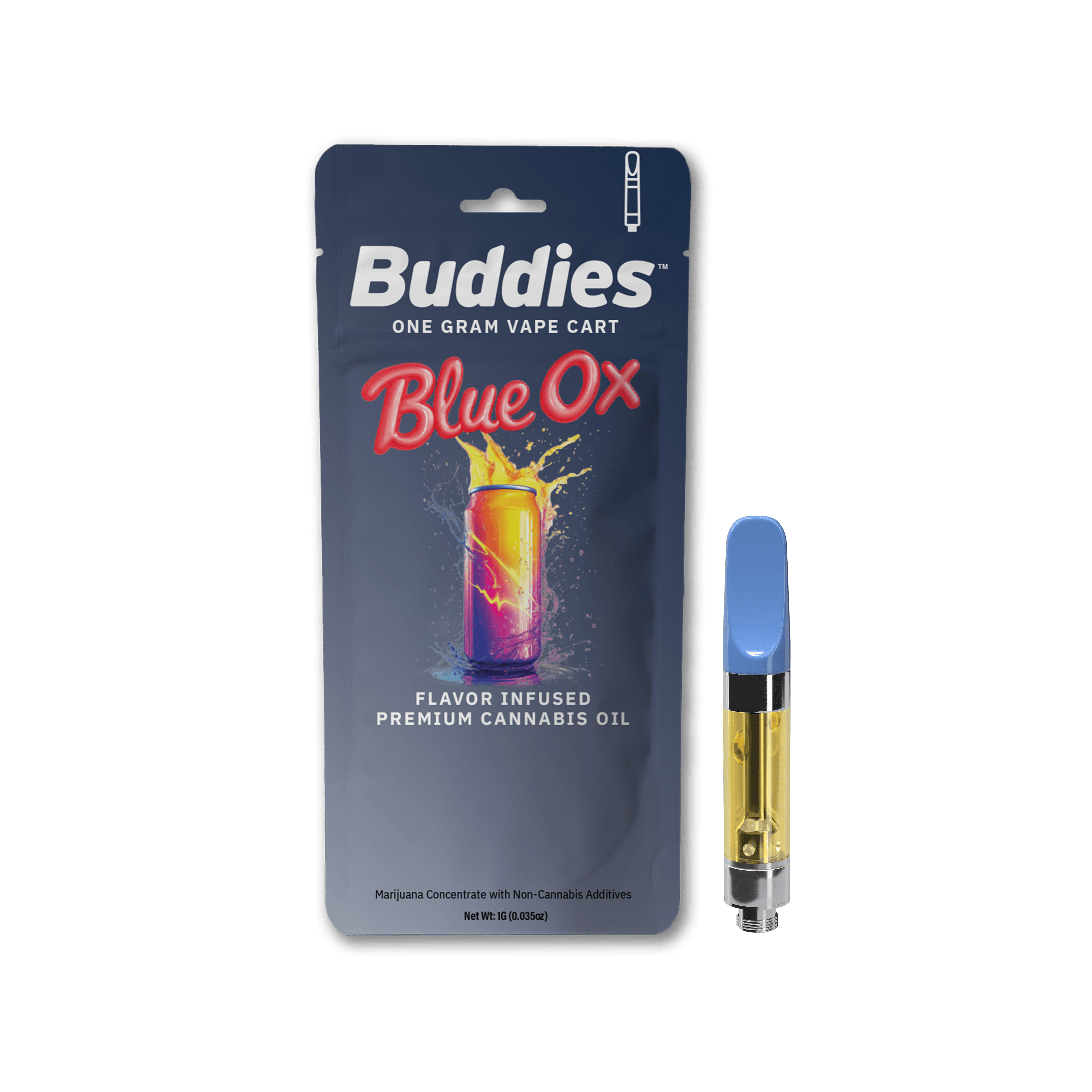NV Blue OX: Blue Ox