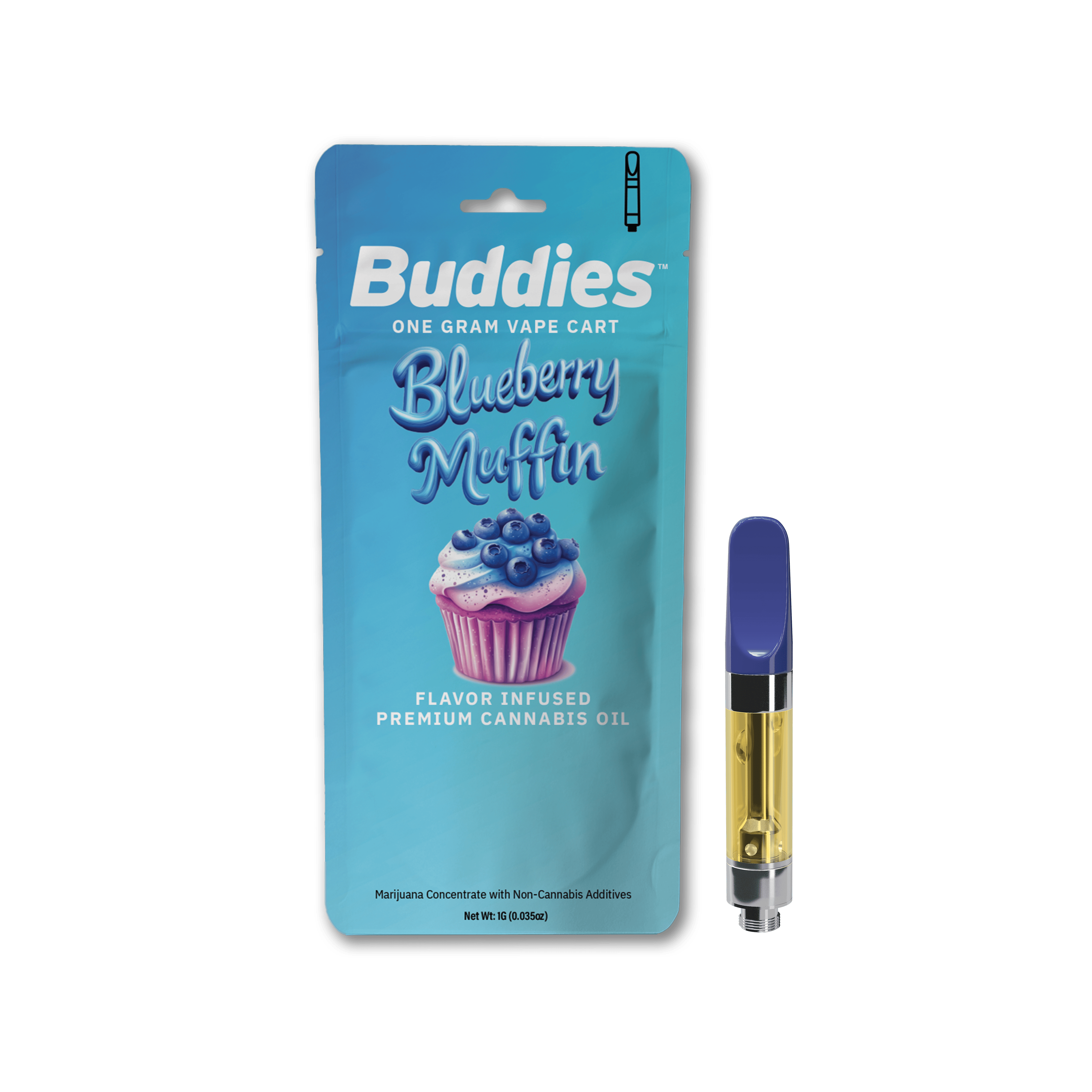 NV Blueberry Muffin: Blueberry Muffin
