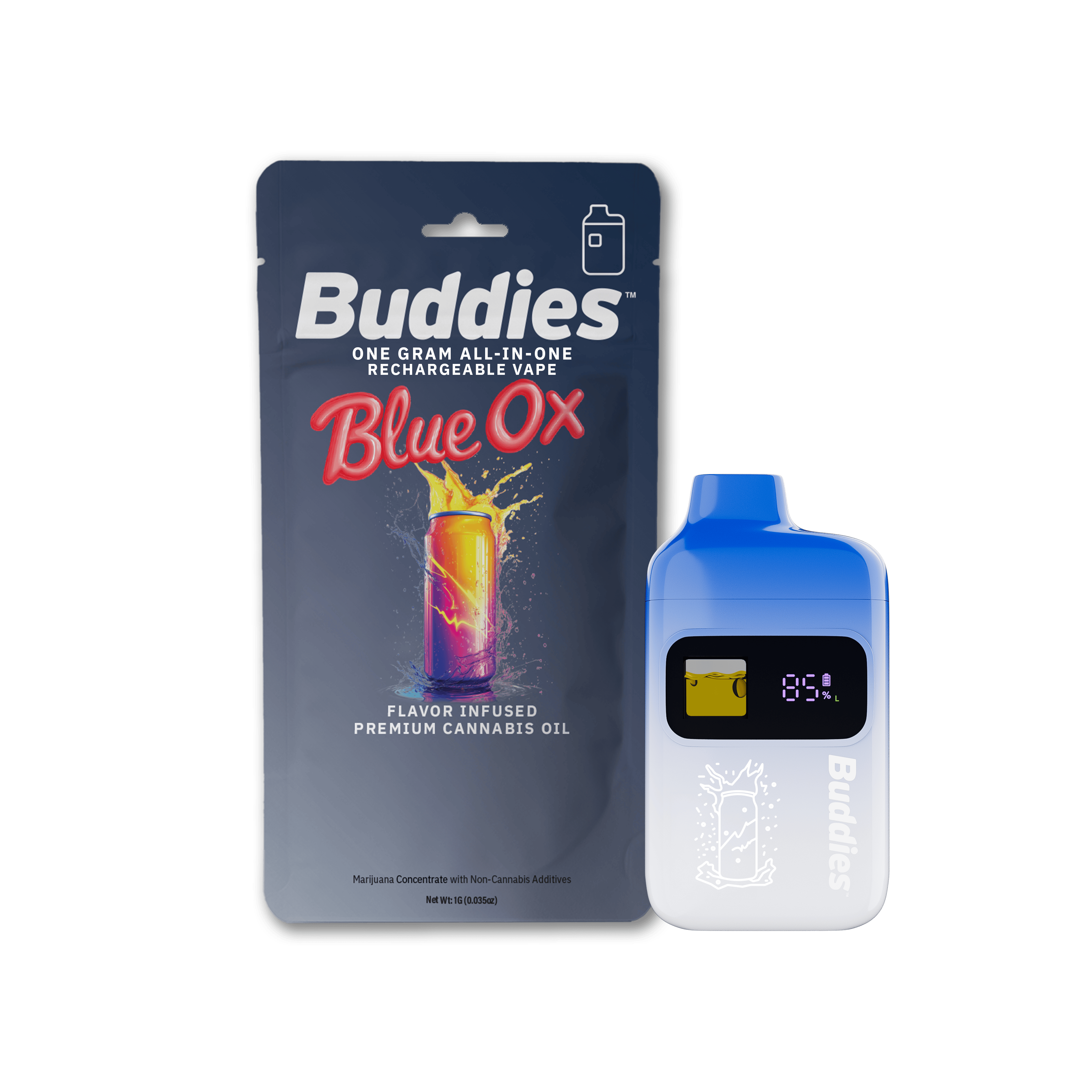 NV Blue OX: Blue Ox