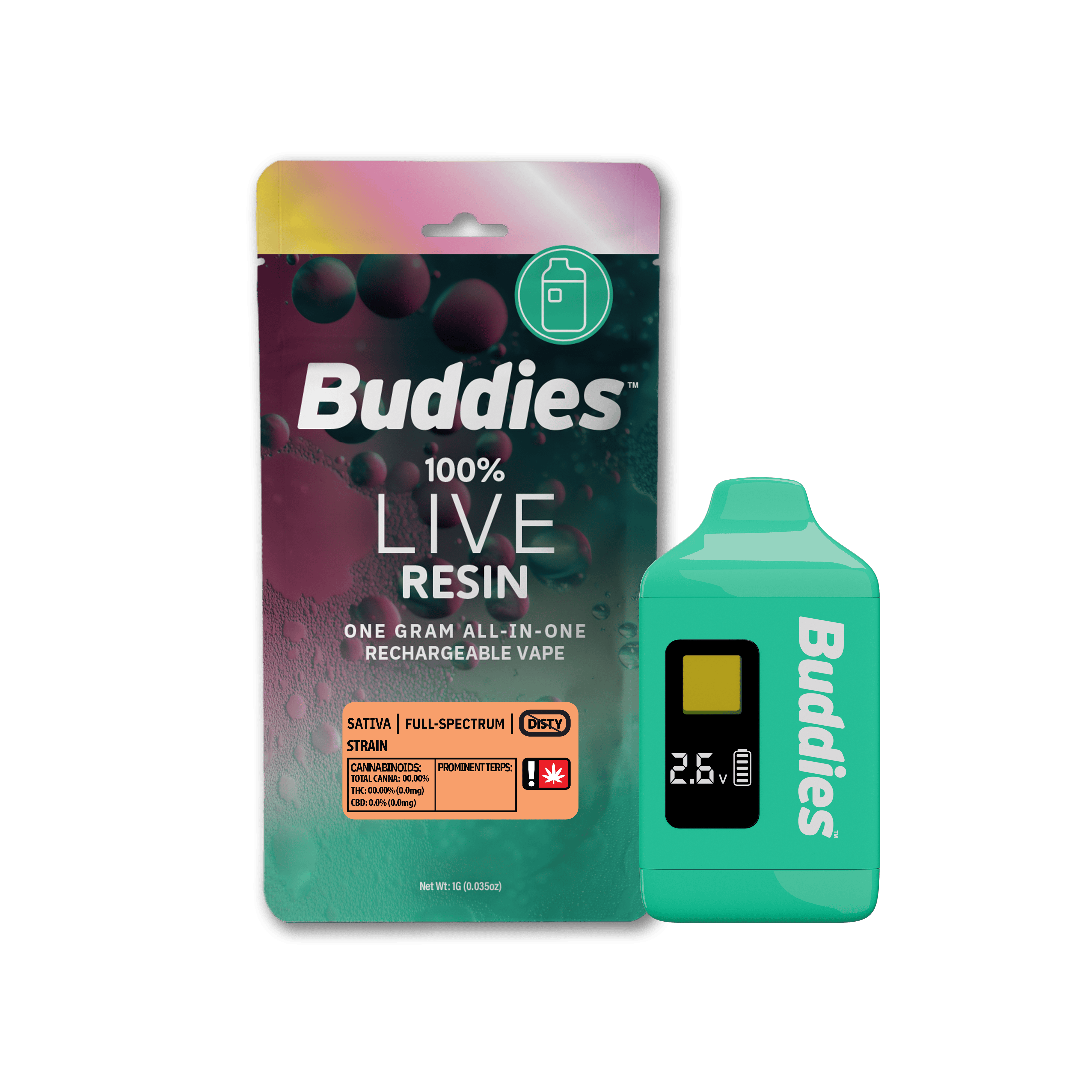 Cvndy Showers | Live Resin Disposable | 1g