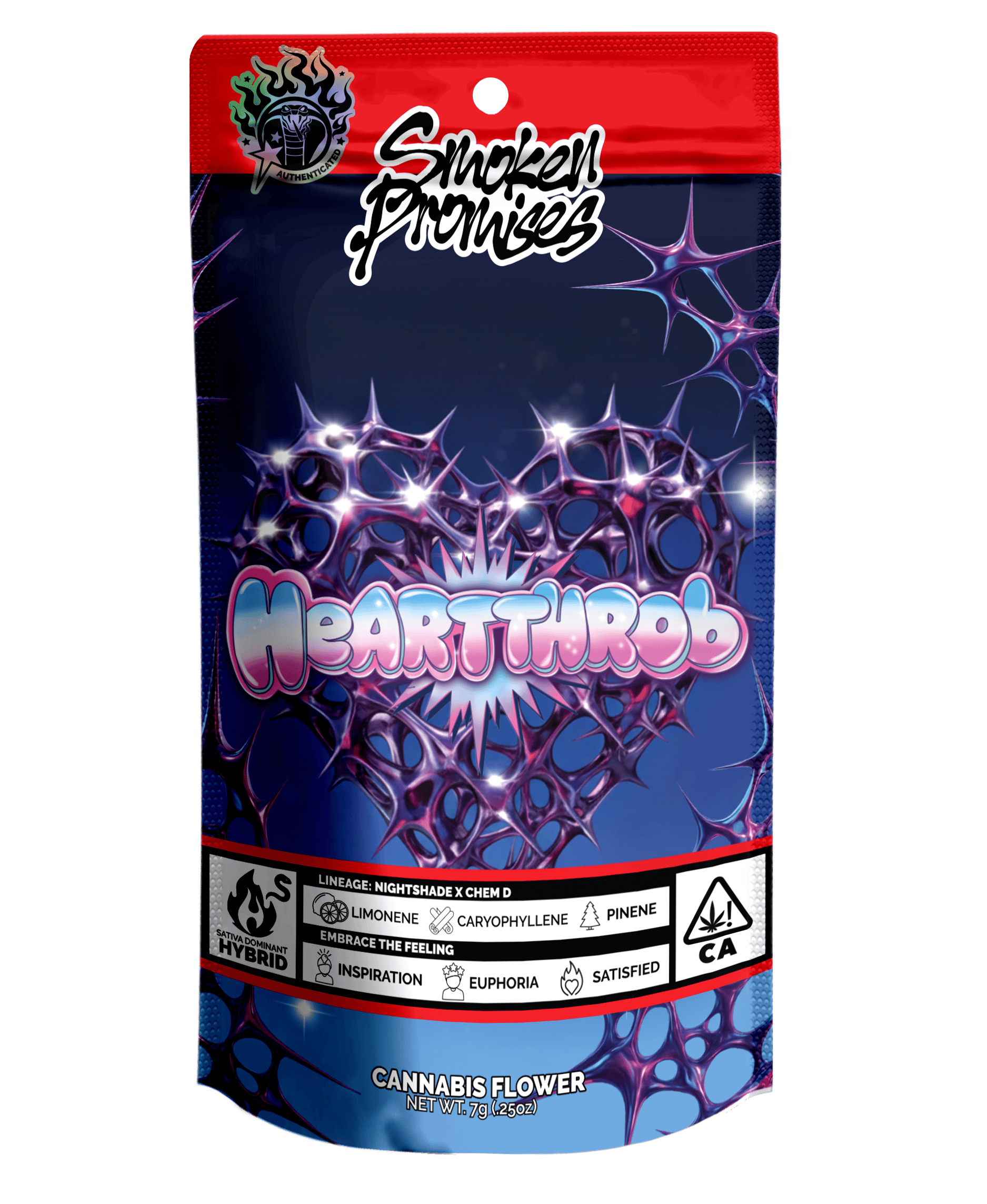 HeartThrob | Indoor Flower - 7g
