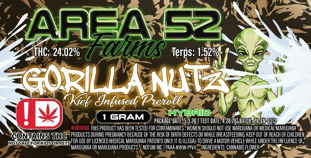 Gorilla Nutz