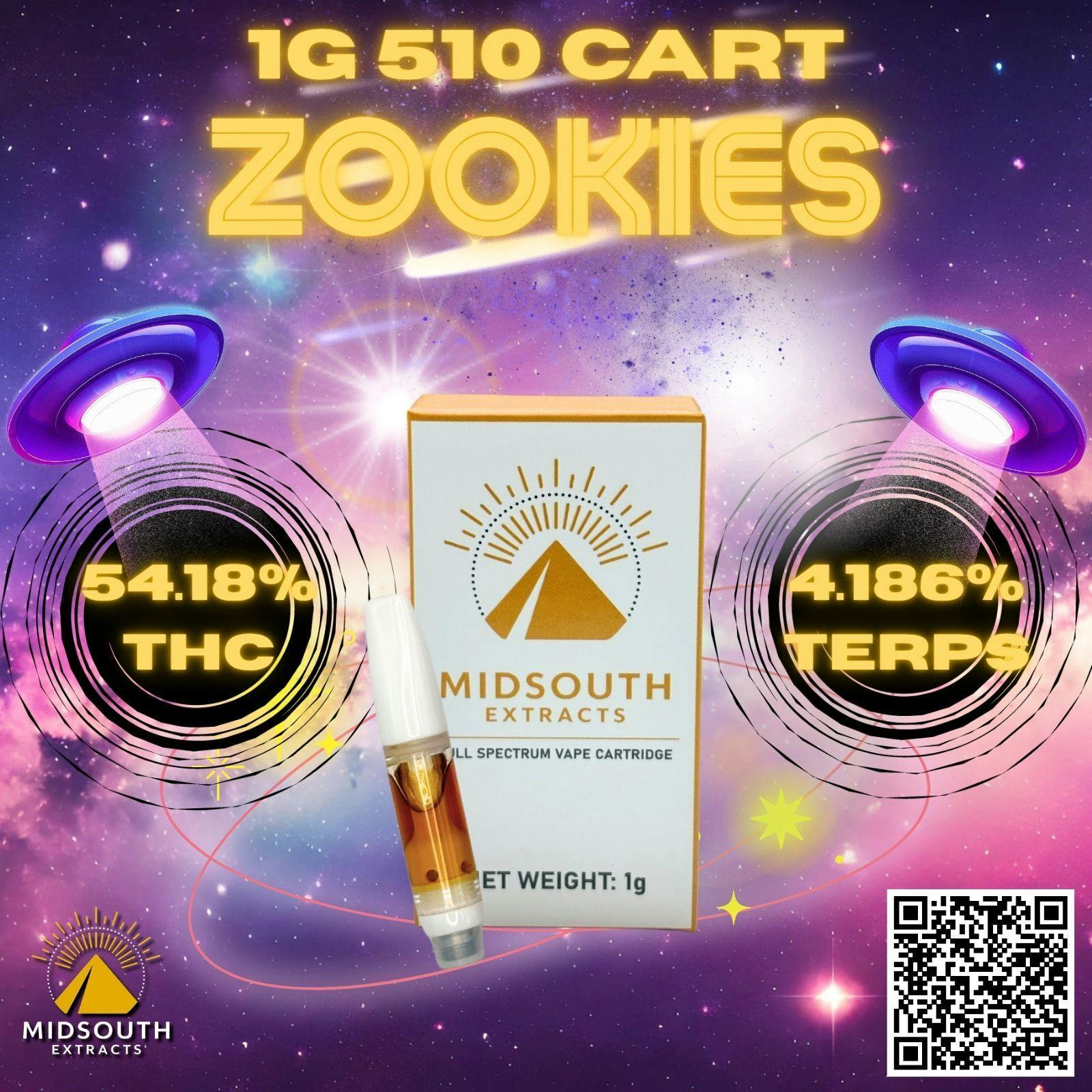 Zookies Full Spectrum