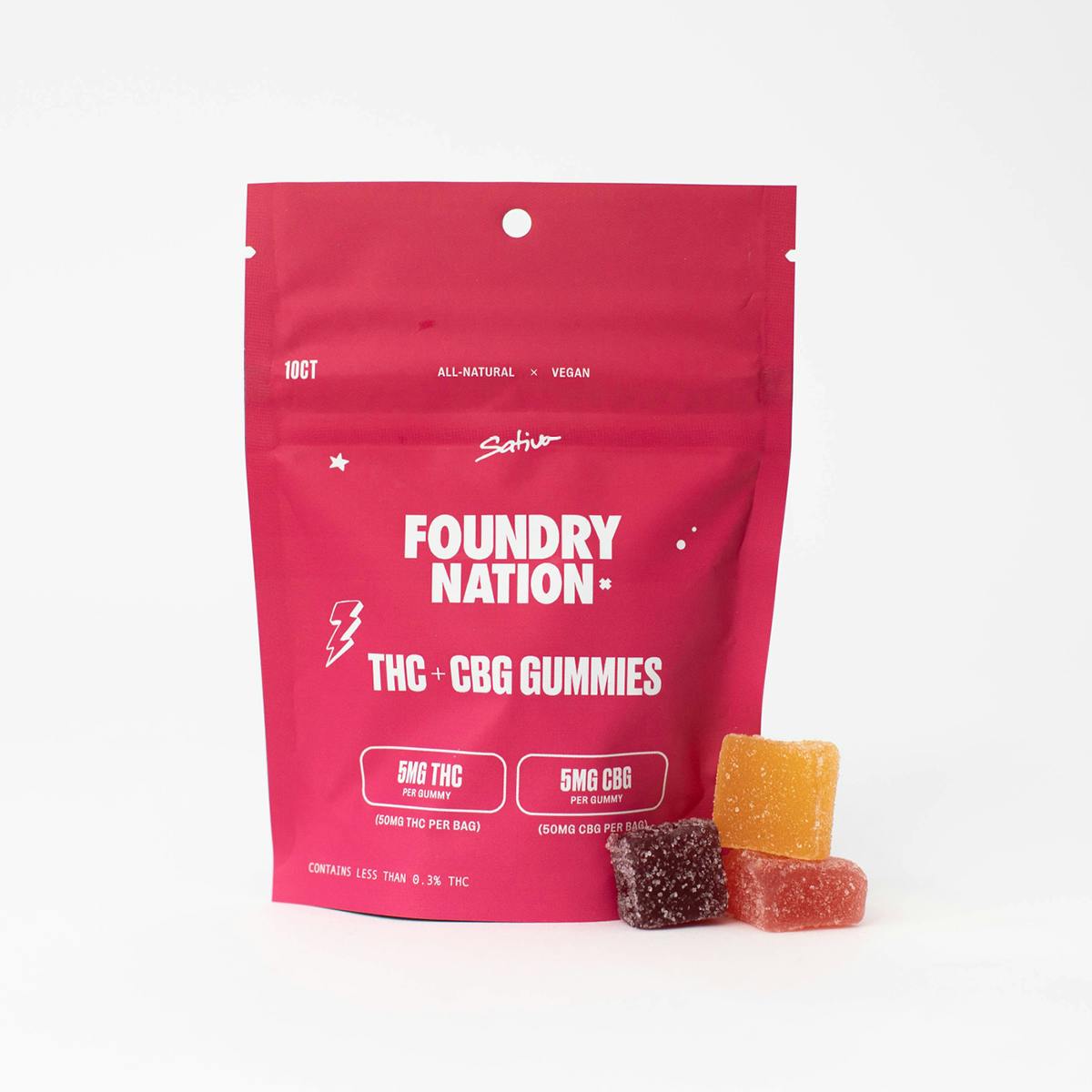 1:1 THC:CBG Gummies | 50mg | 10ct | 5mg/ea at Unwind Dispensary