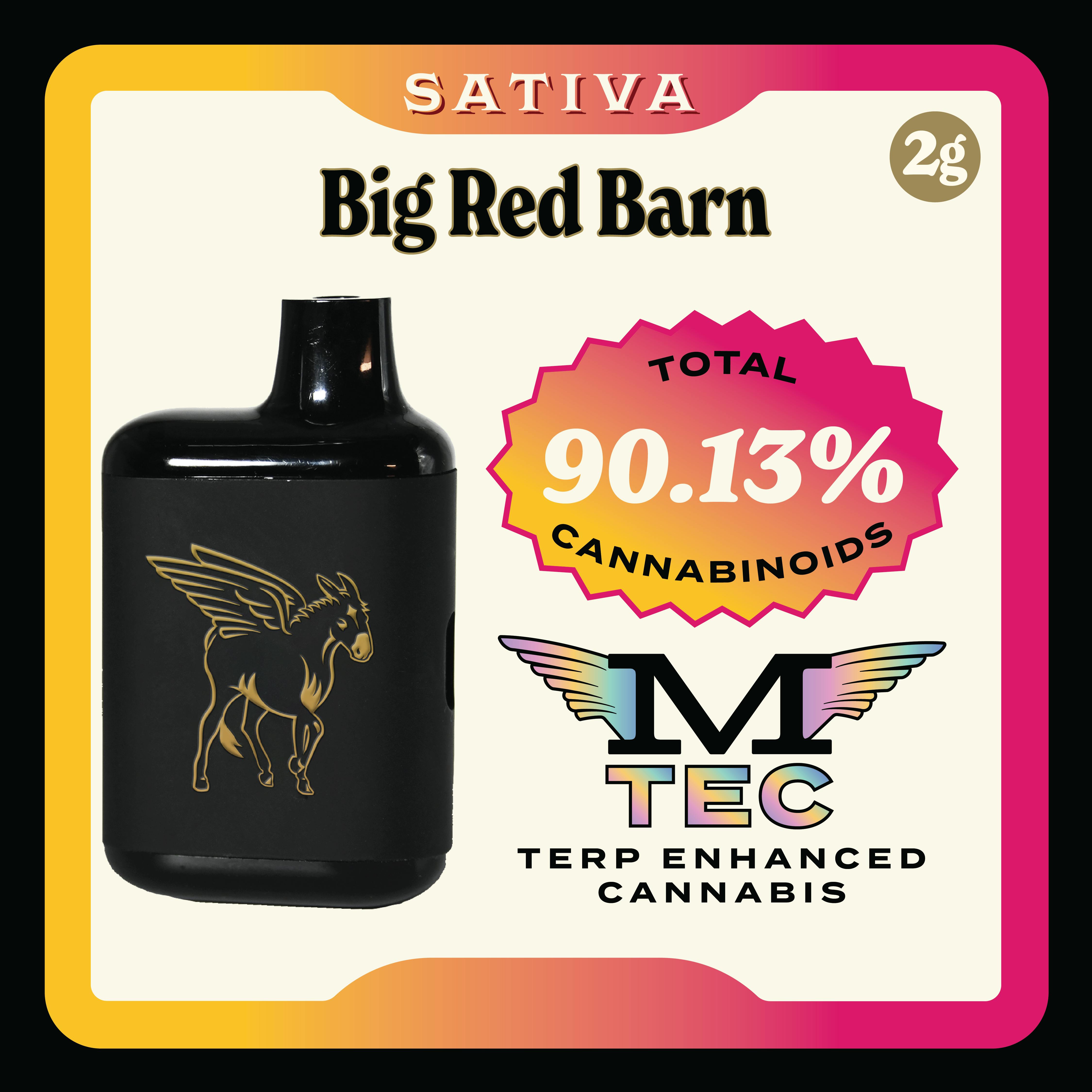 Mule Extracts: Big Red Barn