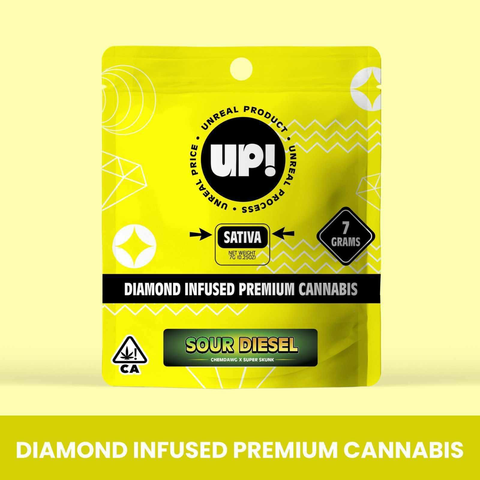 UP!: Sour Diesel
