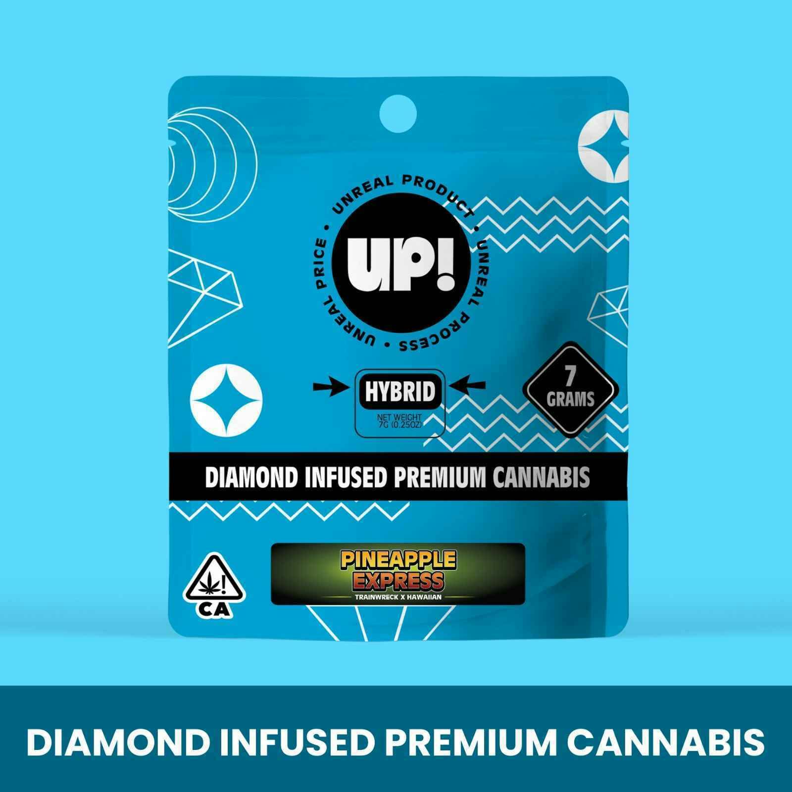 UP!: Pineapple Express
