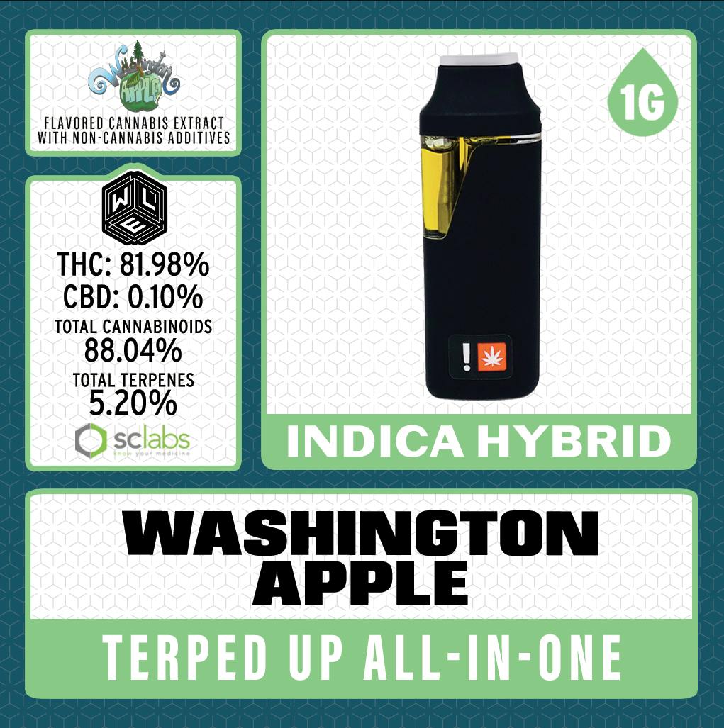White Label Extracts: Botanical Terpene Blend