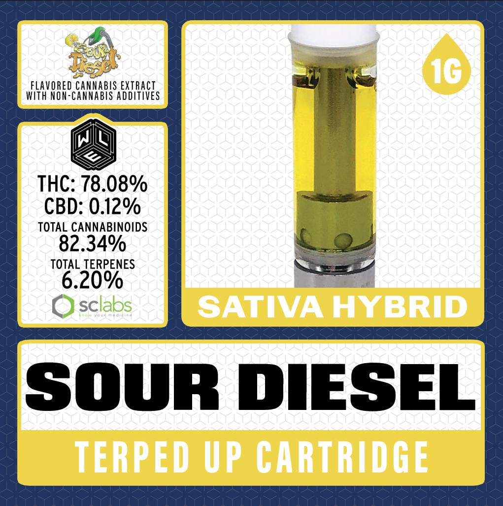 Sour Diesel | Cured Resin Cartridge | 1g by White Label Extracts