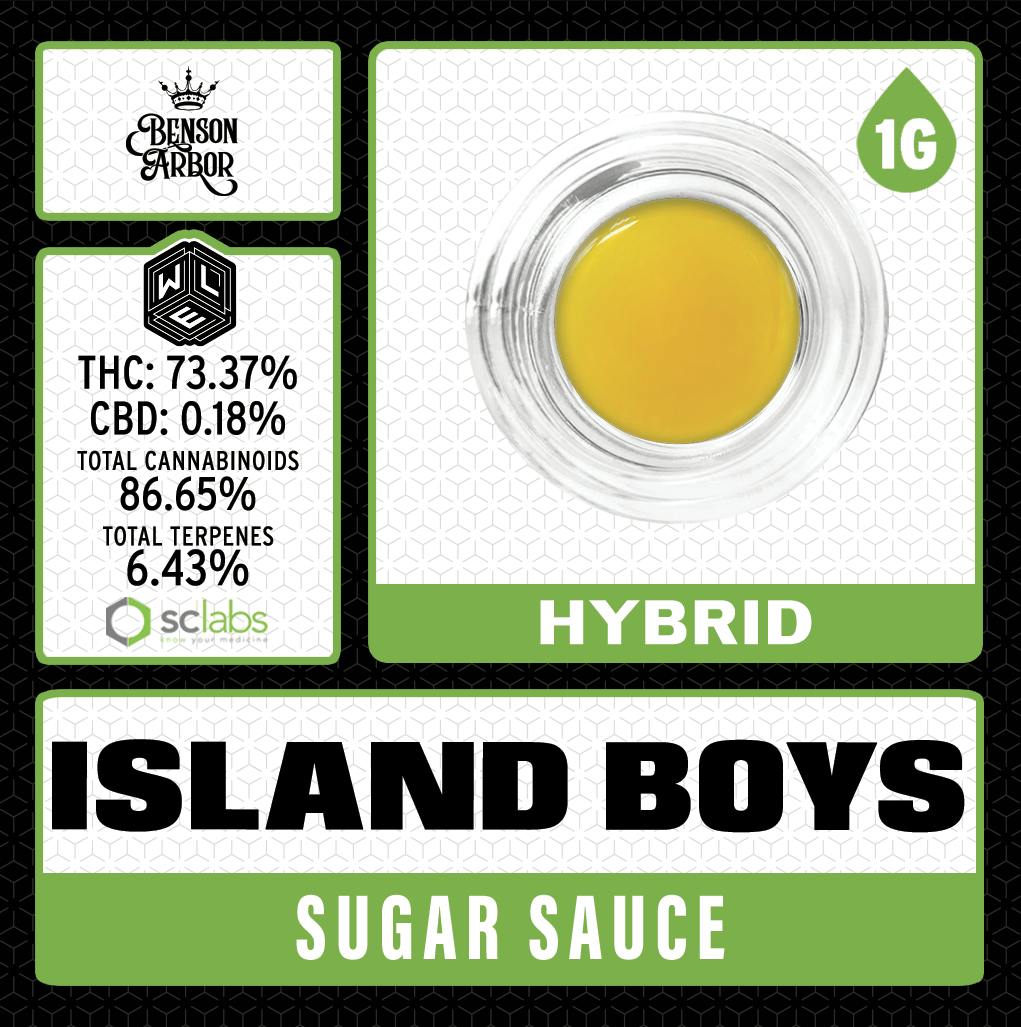 White Label Extracts: Island Boys