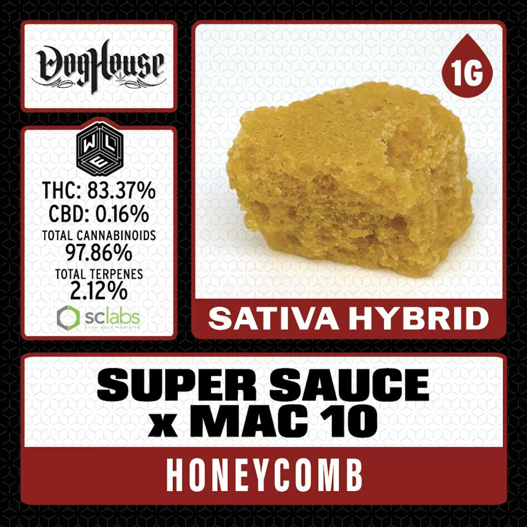 White Label Extracts: MAC 10