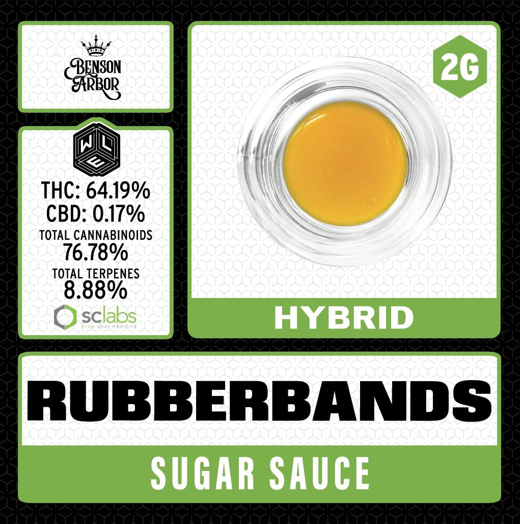 White Label Extracts: Rubber Bands