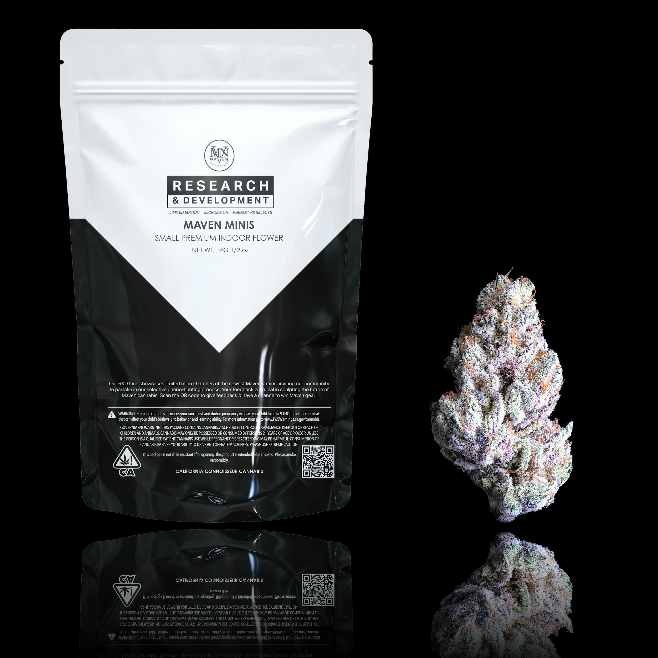 Maven Genetics: Fkafl X Shangri-la R&d Maven Minis