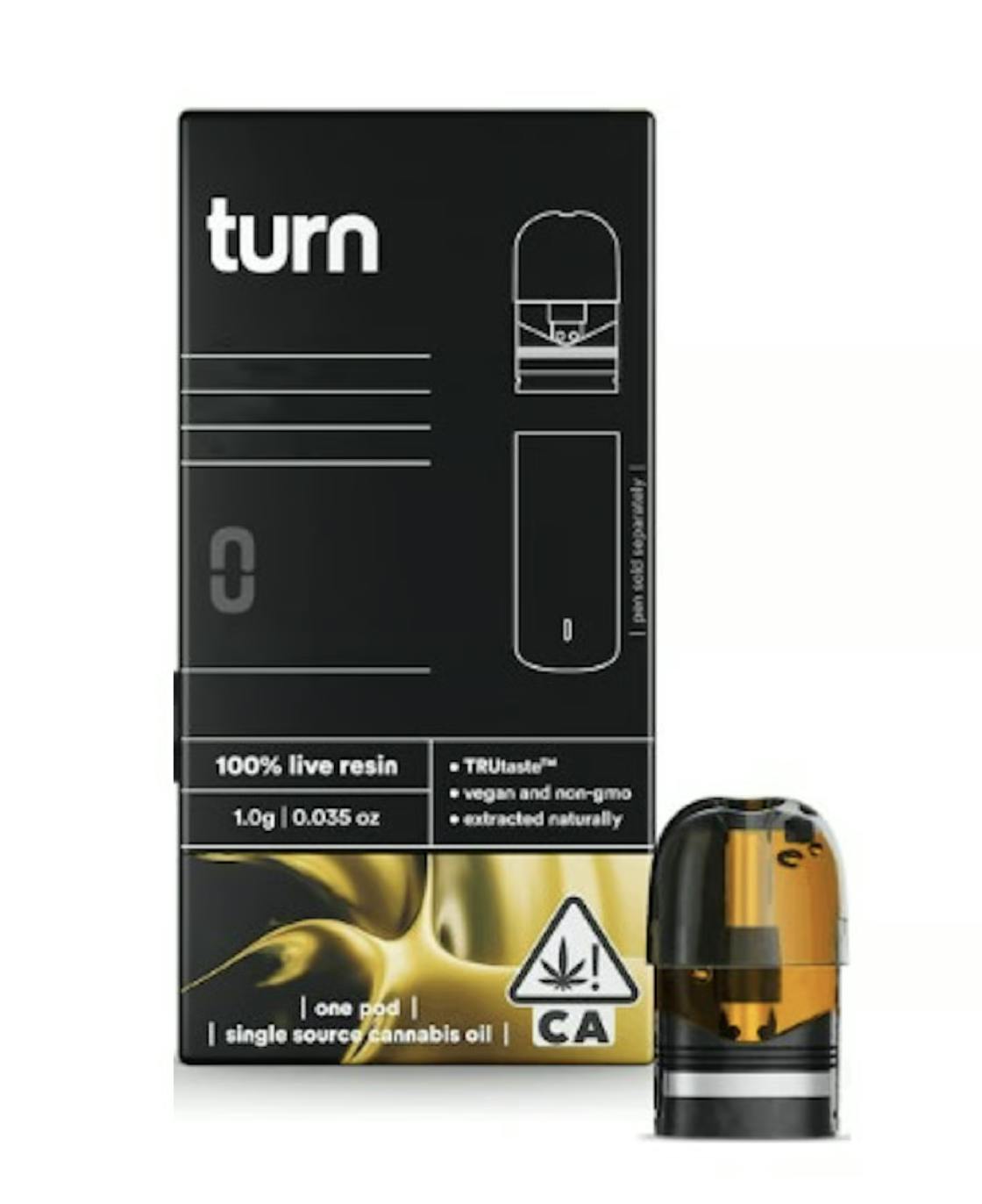 turn: Sherbet