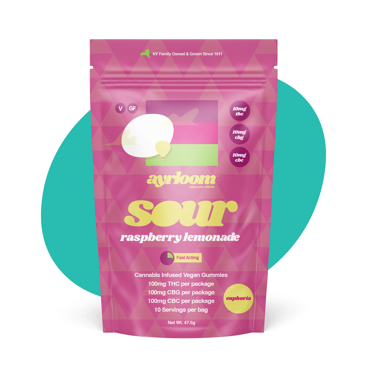Sour Raspberry Lemonade 1:1:1 THC:CBD:CBG Gummies | 100mg | 10ct | 10mg/ea