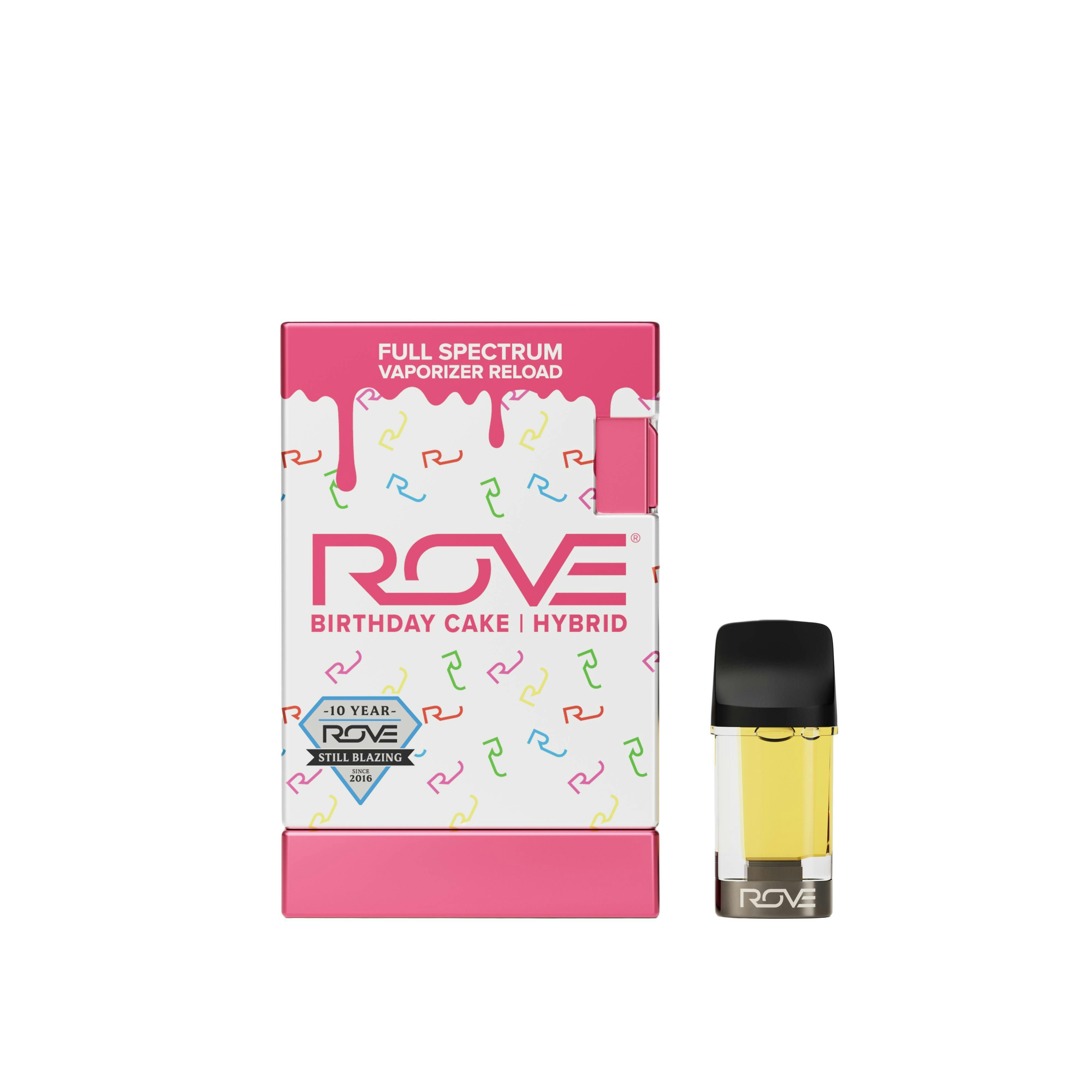 ROVE: Birthday Cake