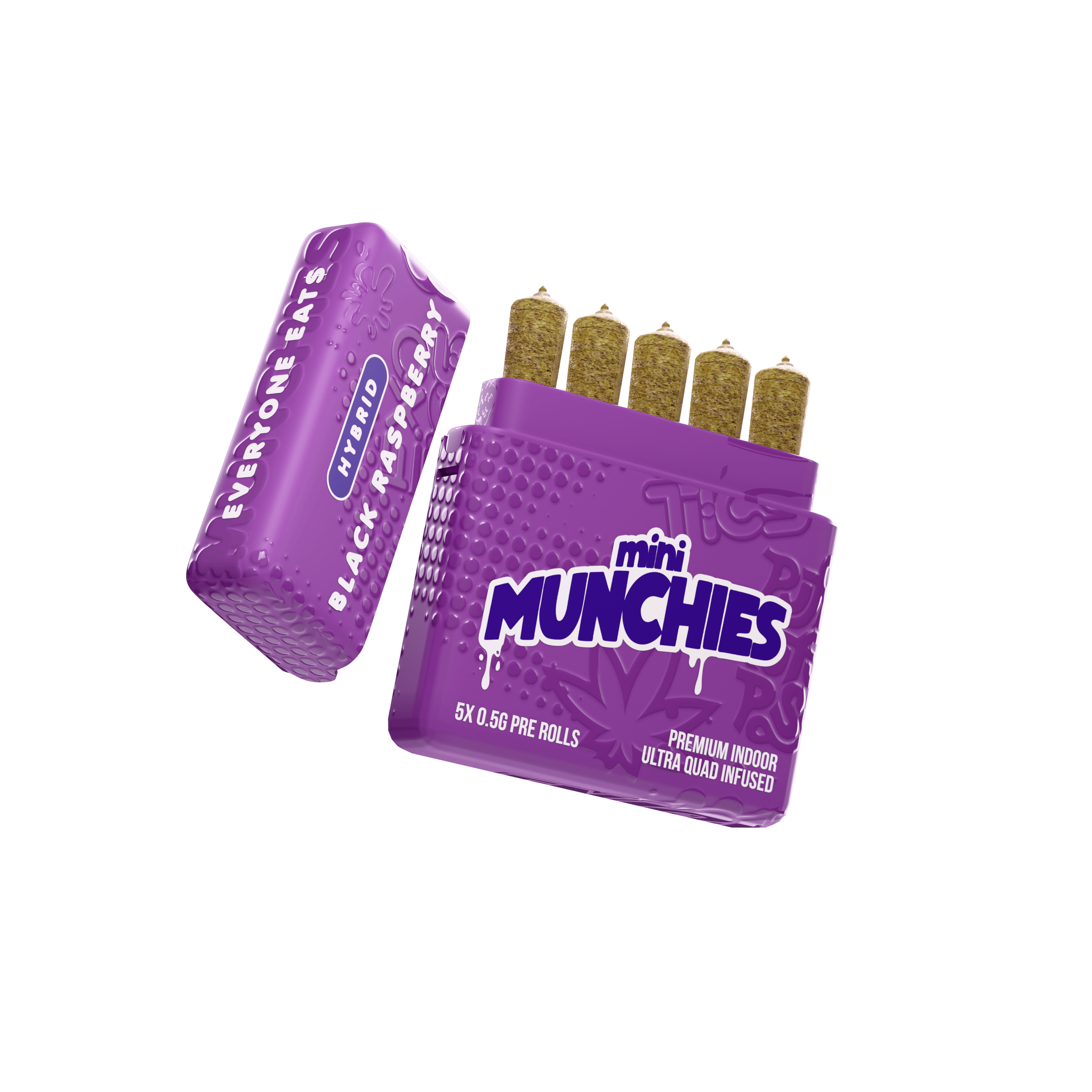 Munchies: Gelato