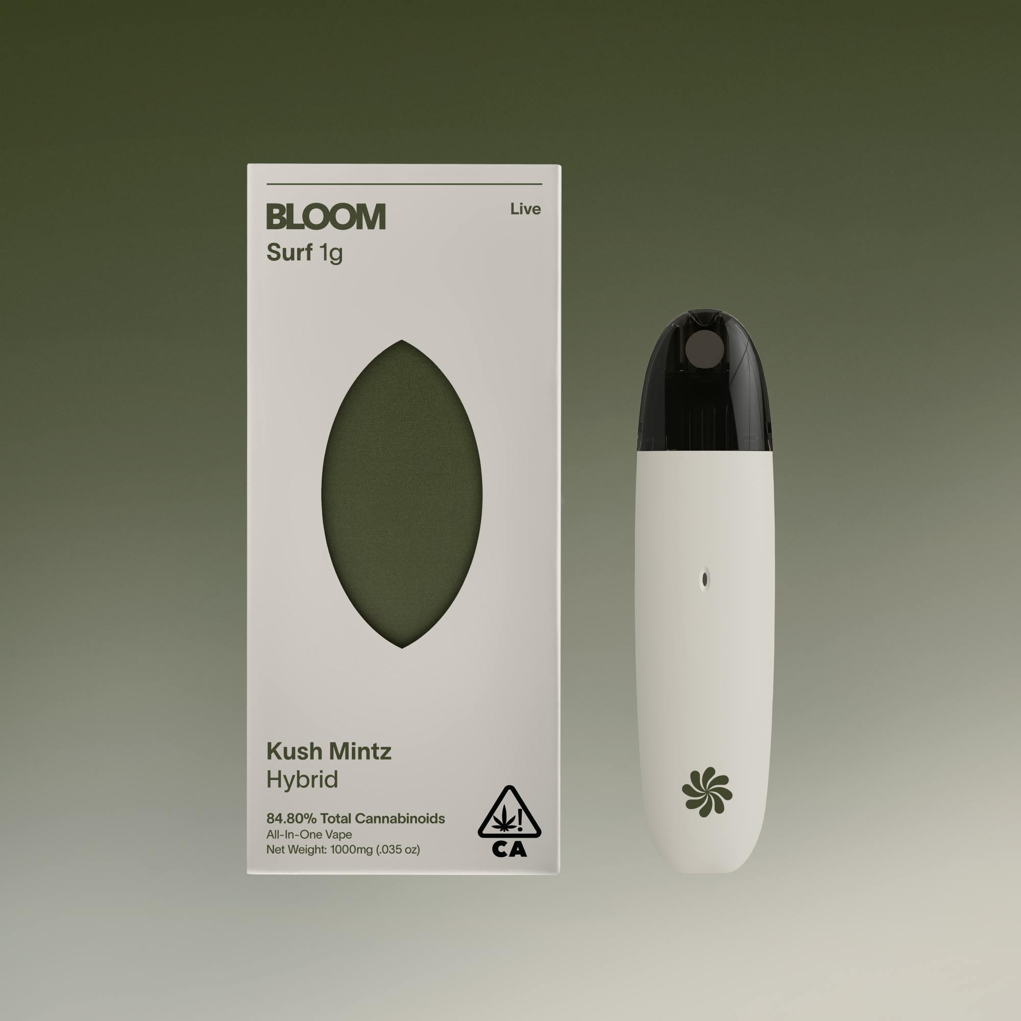 BLOOM: Kush Mints