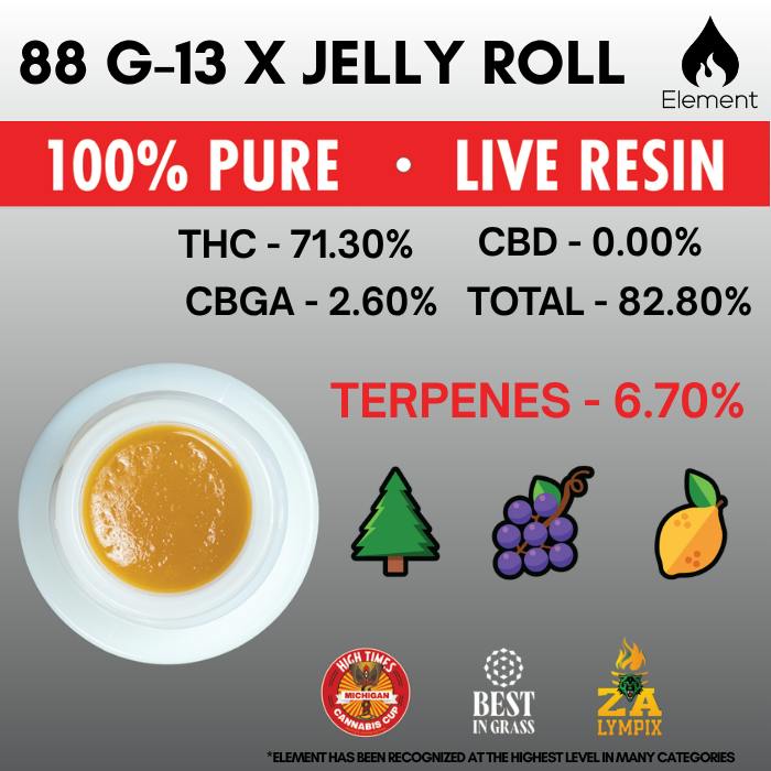 Element Live Resin 1g - 88 G-13 x Jelly Roll