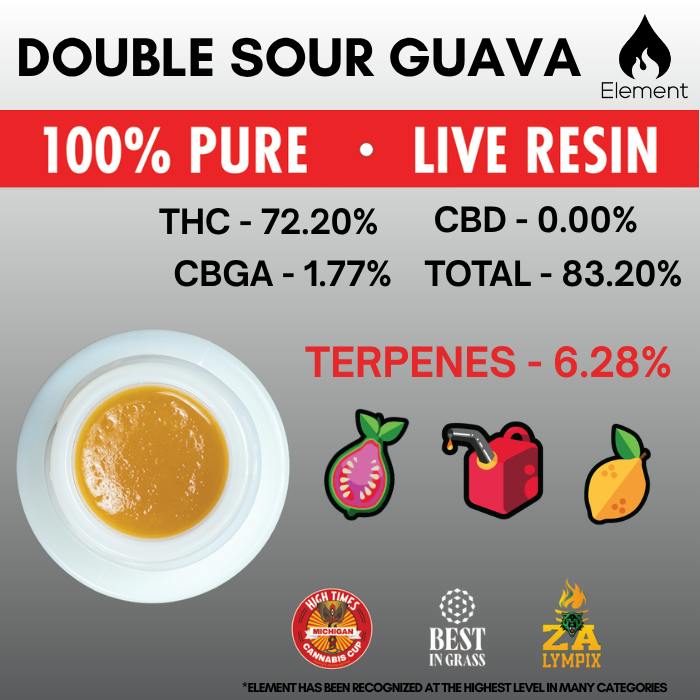 Element Live Resin 1g - Double Sour Guava