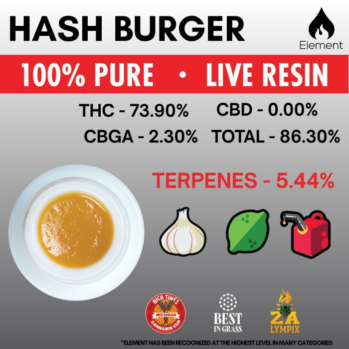 Element Live Resin 1g - Hash Burger by Element