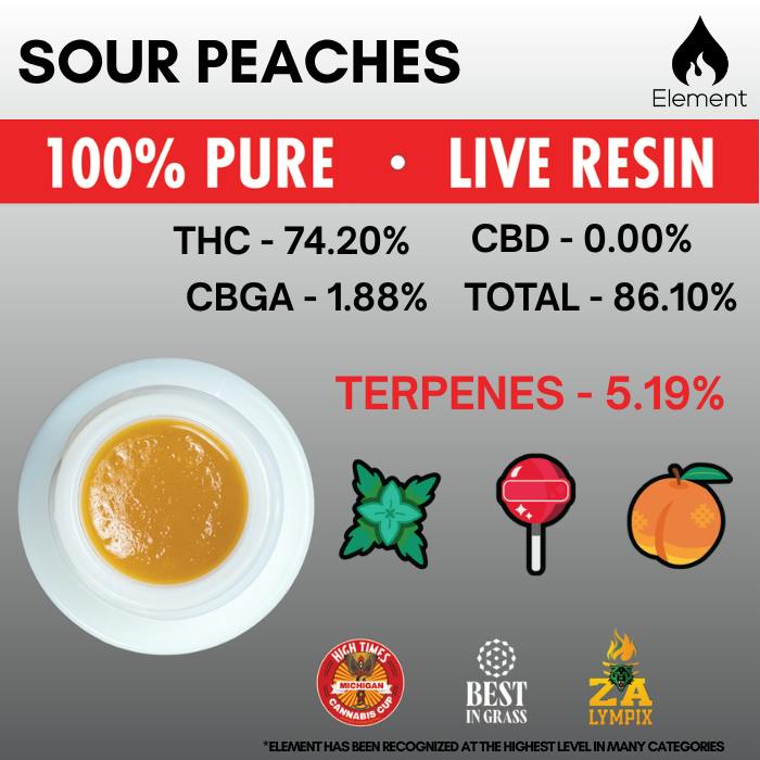 Element Live Resin 1g - Sour Peaches