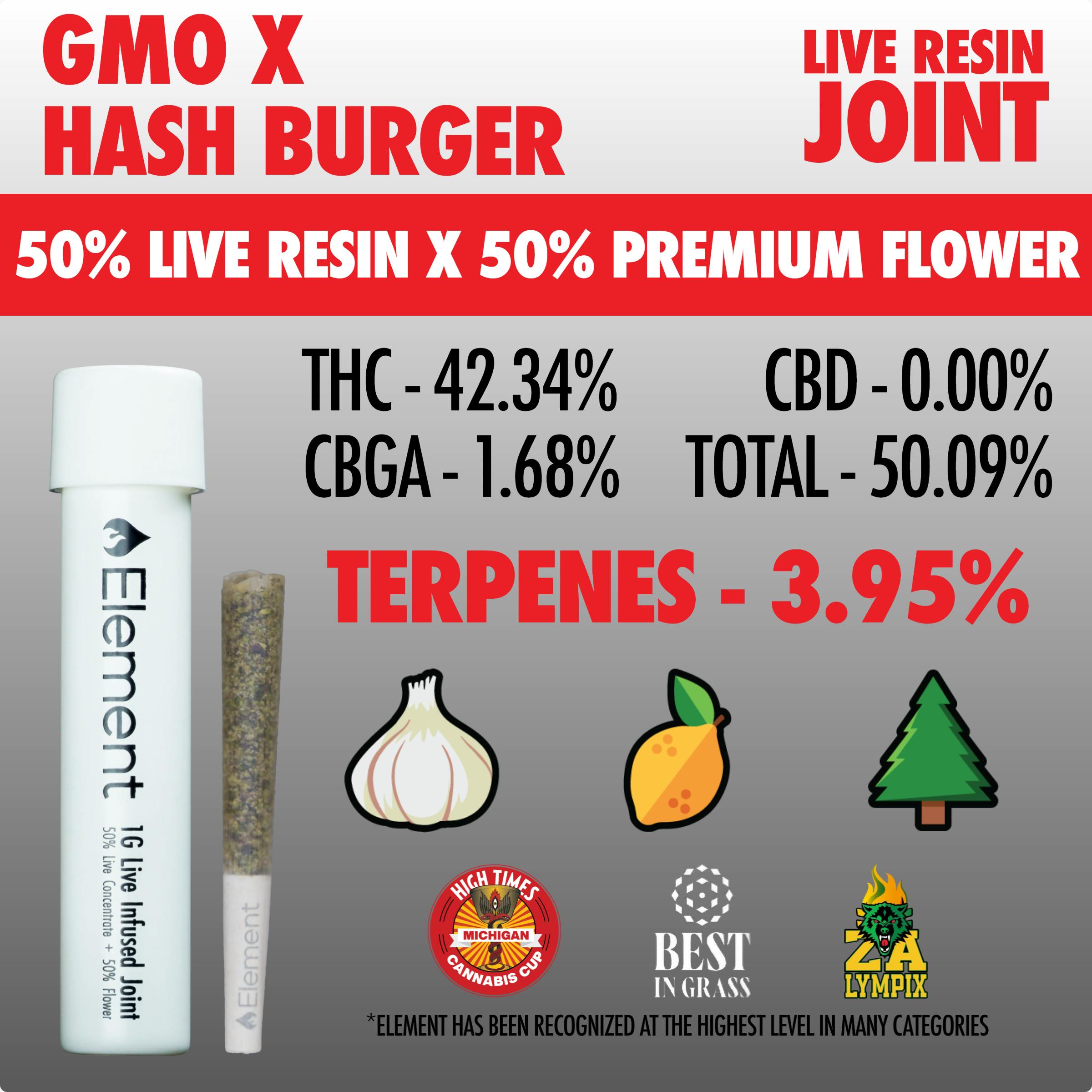 Element x Bud Hub - Live Resin Joint 1g - GMO x Hash Burger