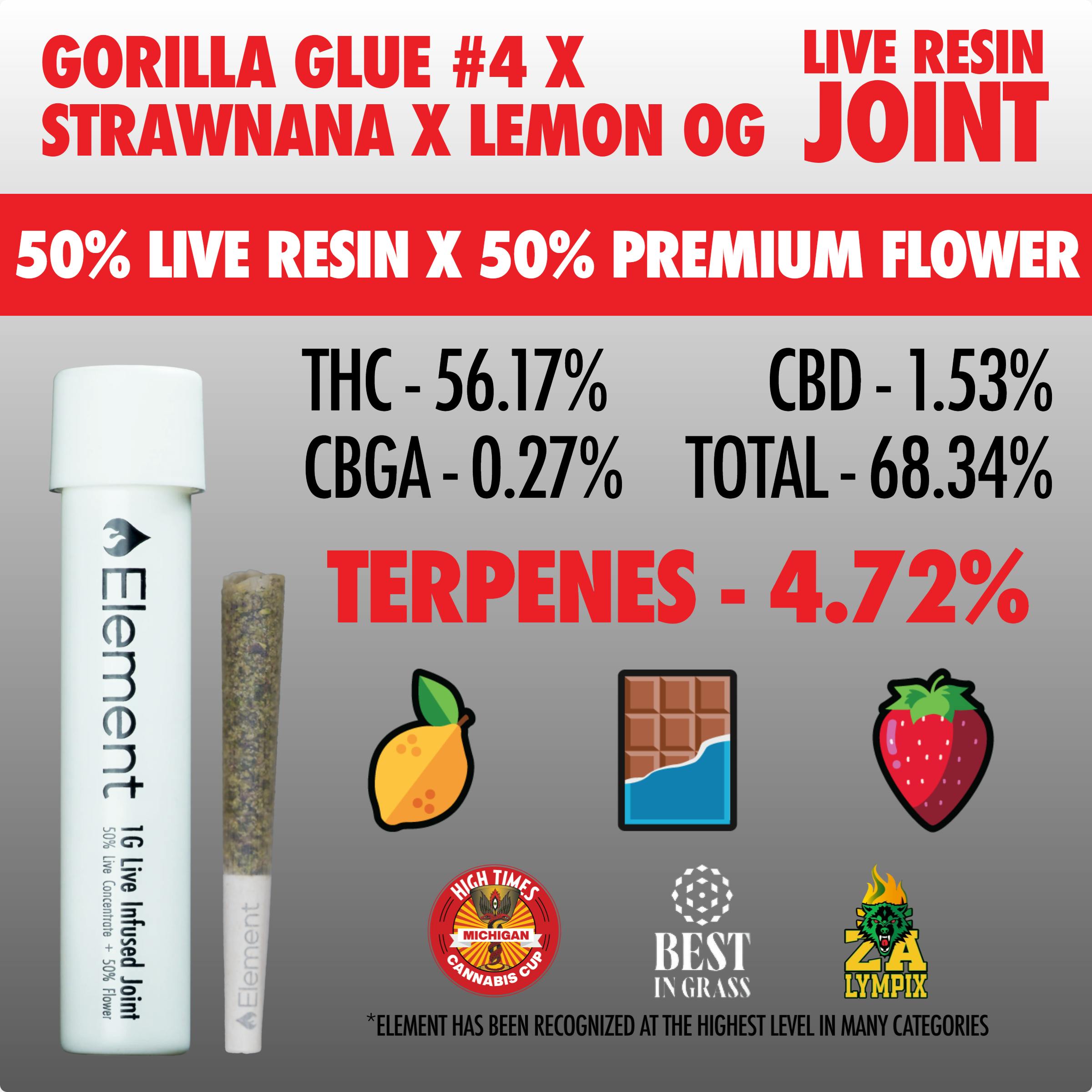 Element - Live Resin Joint 1g - Gorilla Glue #4 x Strawnana x Lemon OG by Element