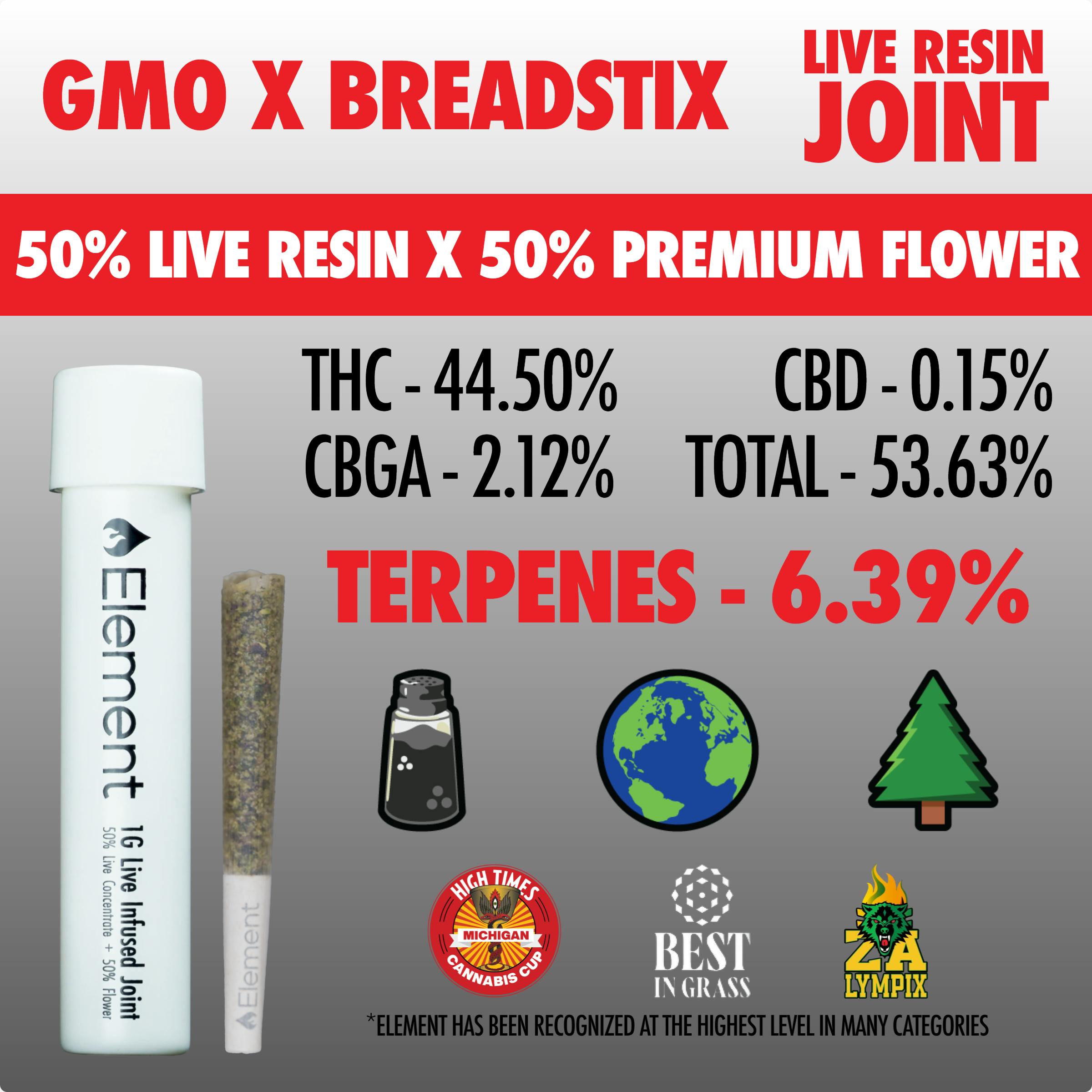 Element x Ragged Wizard - Live Resin Joint 1g - GMO x Breadstix by Element