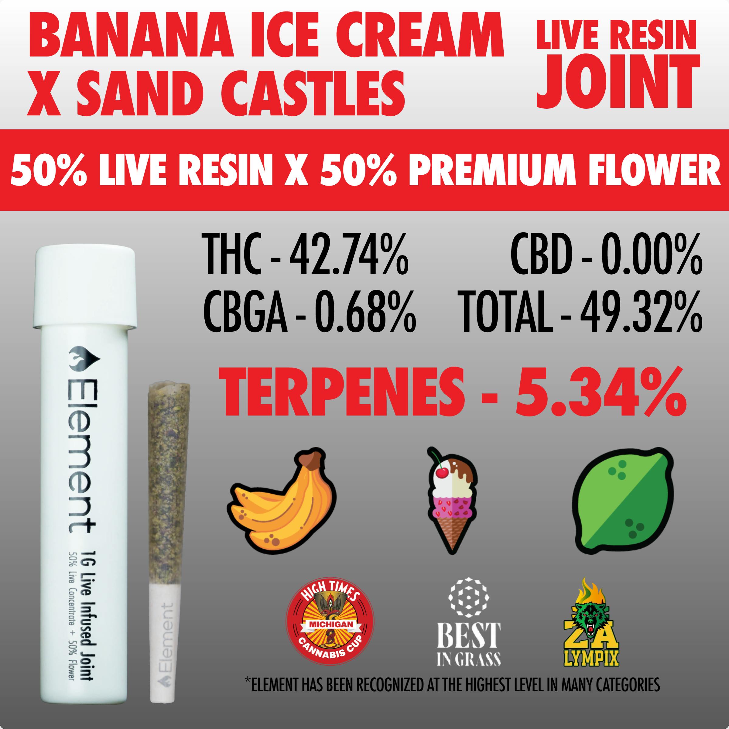 Element - Live Resin Joint 1g - Banana Ice Cream x Sand Castles by Element