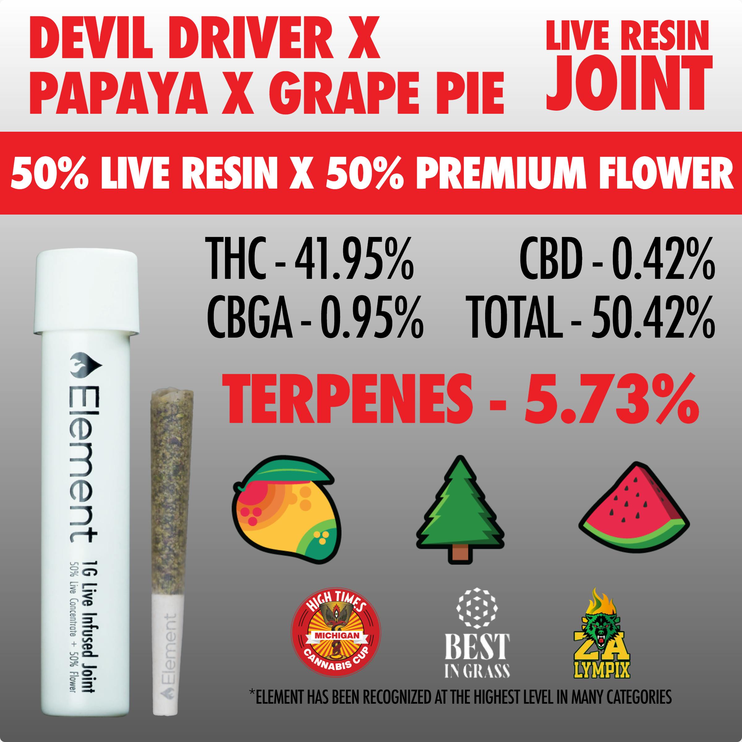 Element - Live Resin Joint 1g - Devil Driver x Papaya x Grape Pie