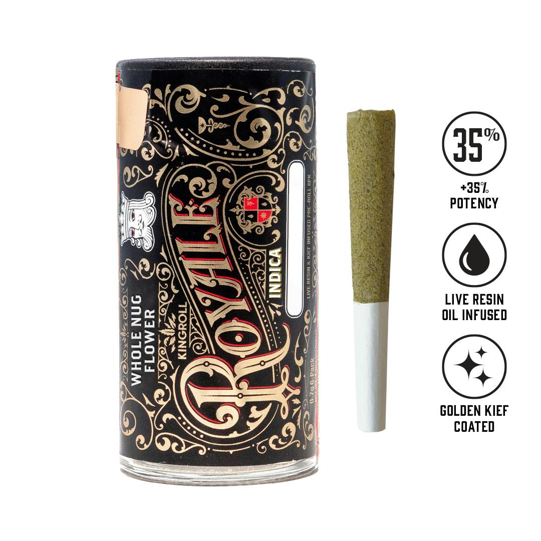 KINGROLL: Secret Breakfast
