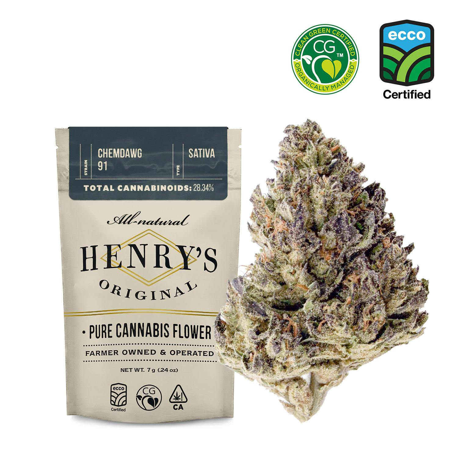 Henry's Original: Chemdog
