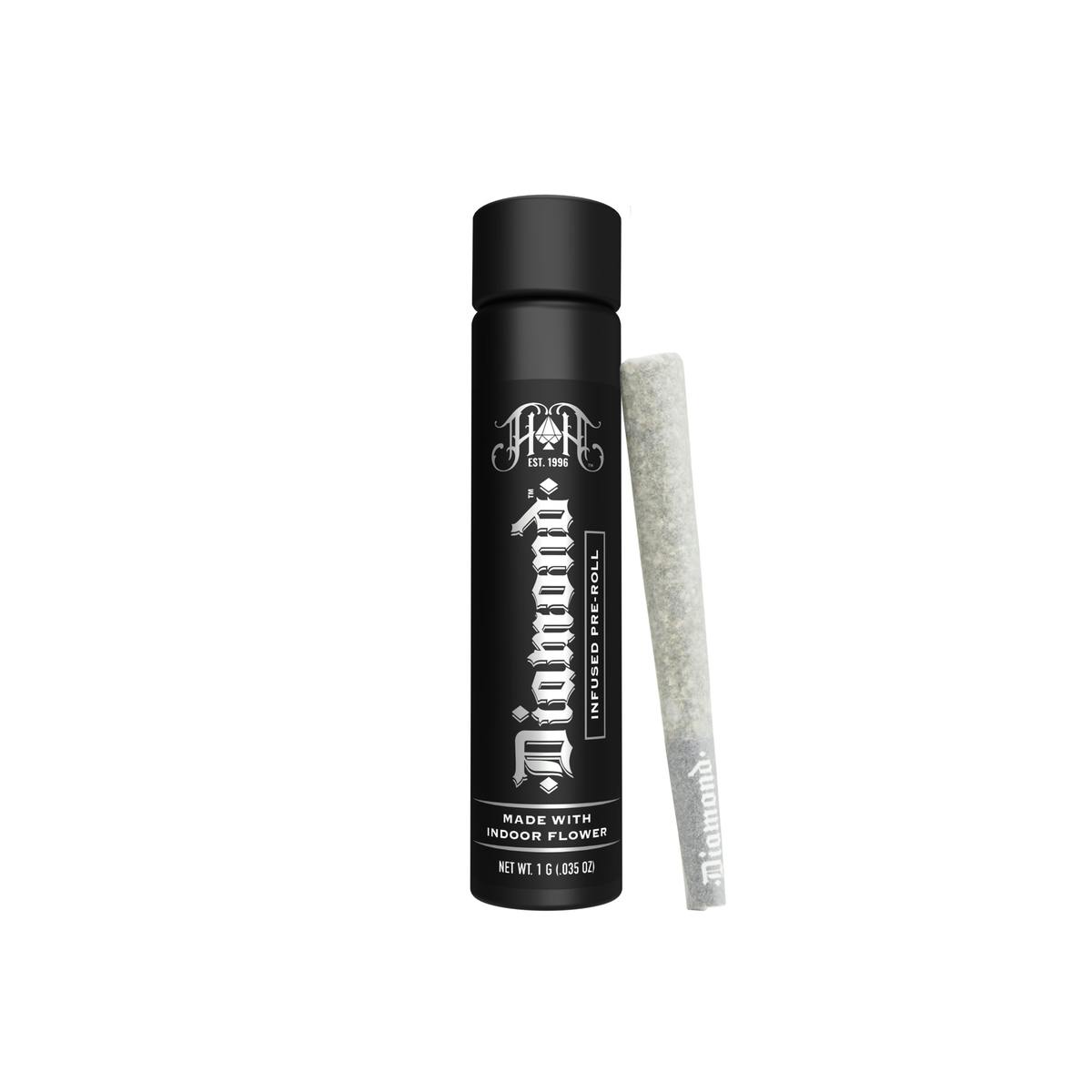 Heavy Hitters: Platinum Kush