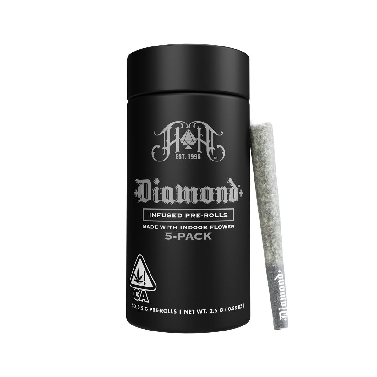 Heavy Hitters: Green Crack