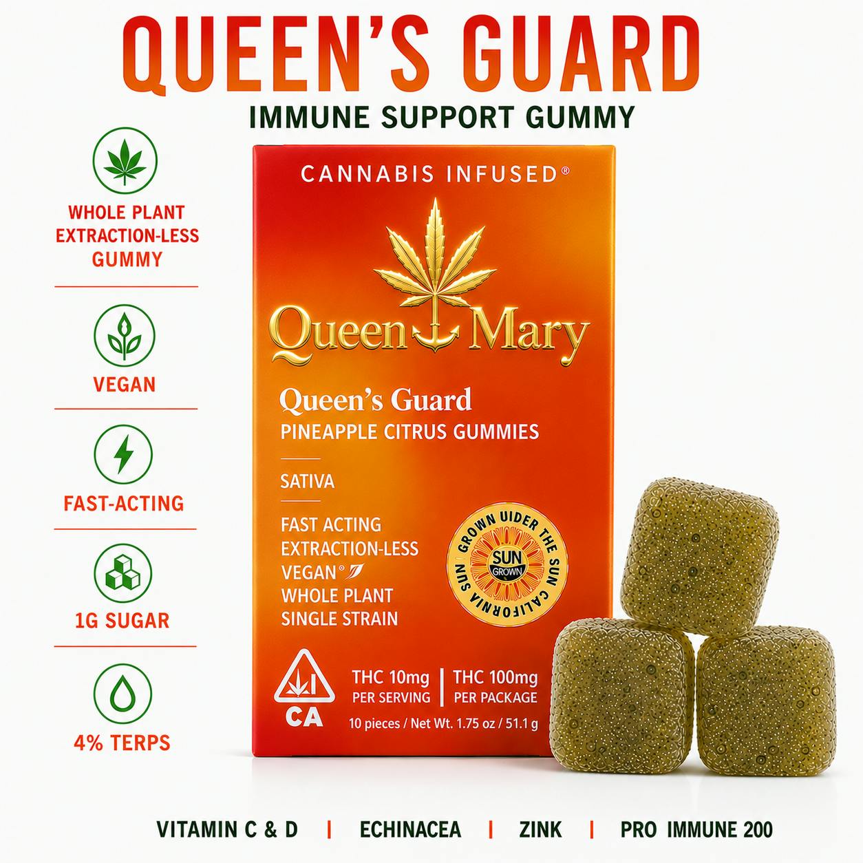 QUEEN’S GUARD – Whole-Plant Immune Support Gummy (10mg THC): Burmese Mimosa