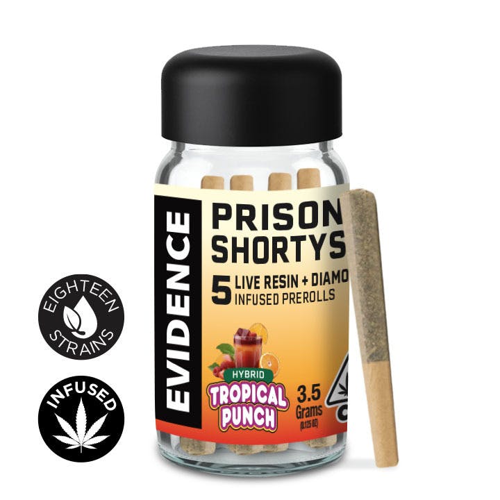 Evidence: Tropical Punch