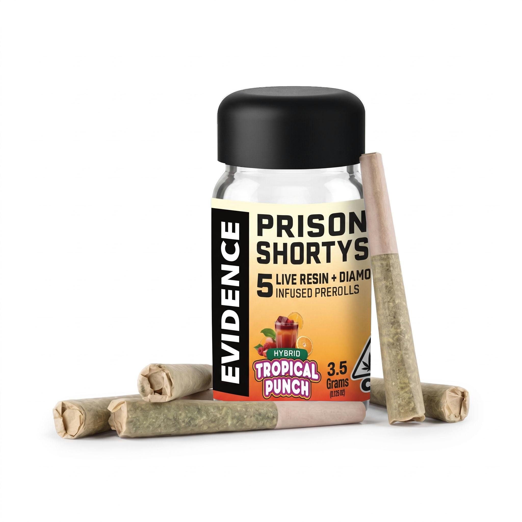 EVIDENCE™️ Prison Shortys - Tropical Punch