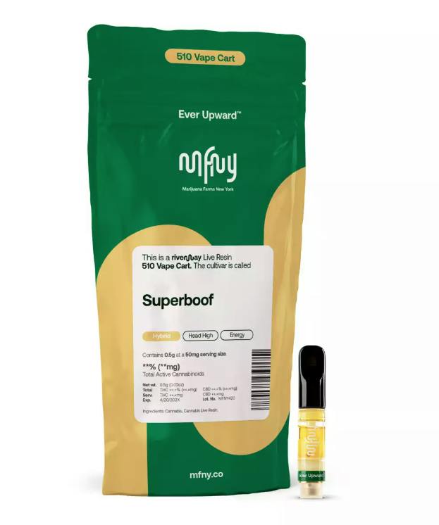 Superboof