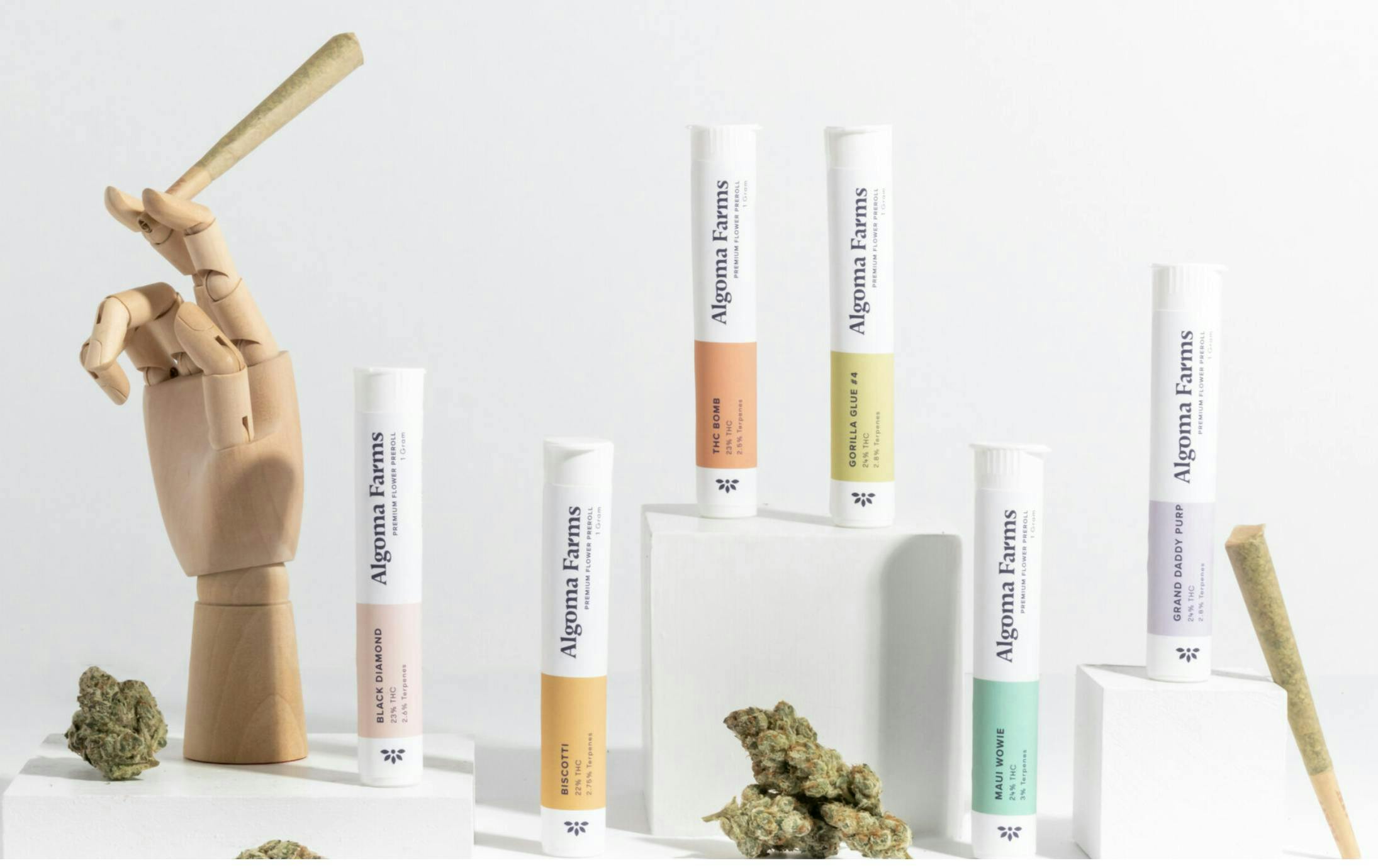 California Raisins | Premium Cannabis Pre Roll [1g]