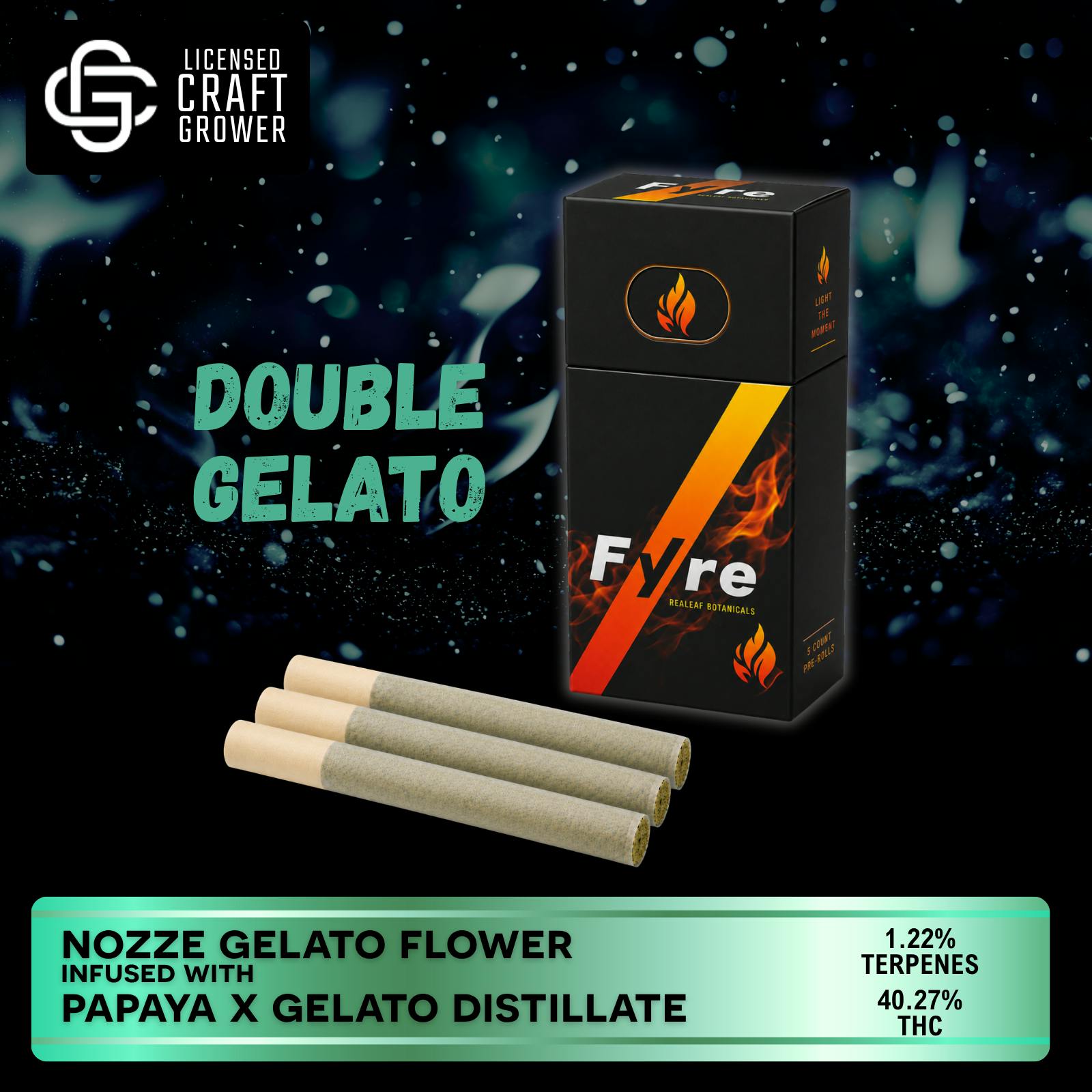 Fyre Lyte Double Gelato Infused Pre-Rolls 3-Pack 3.0g
