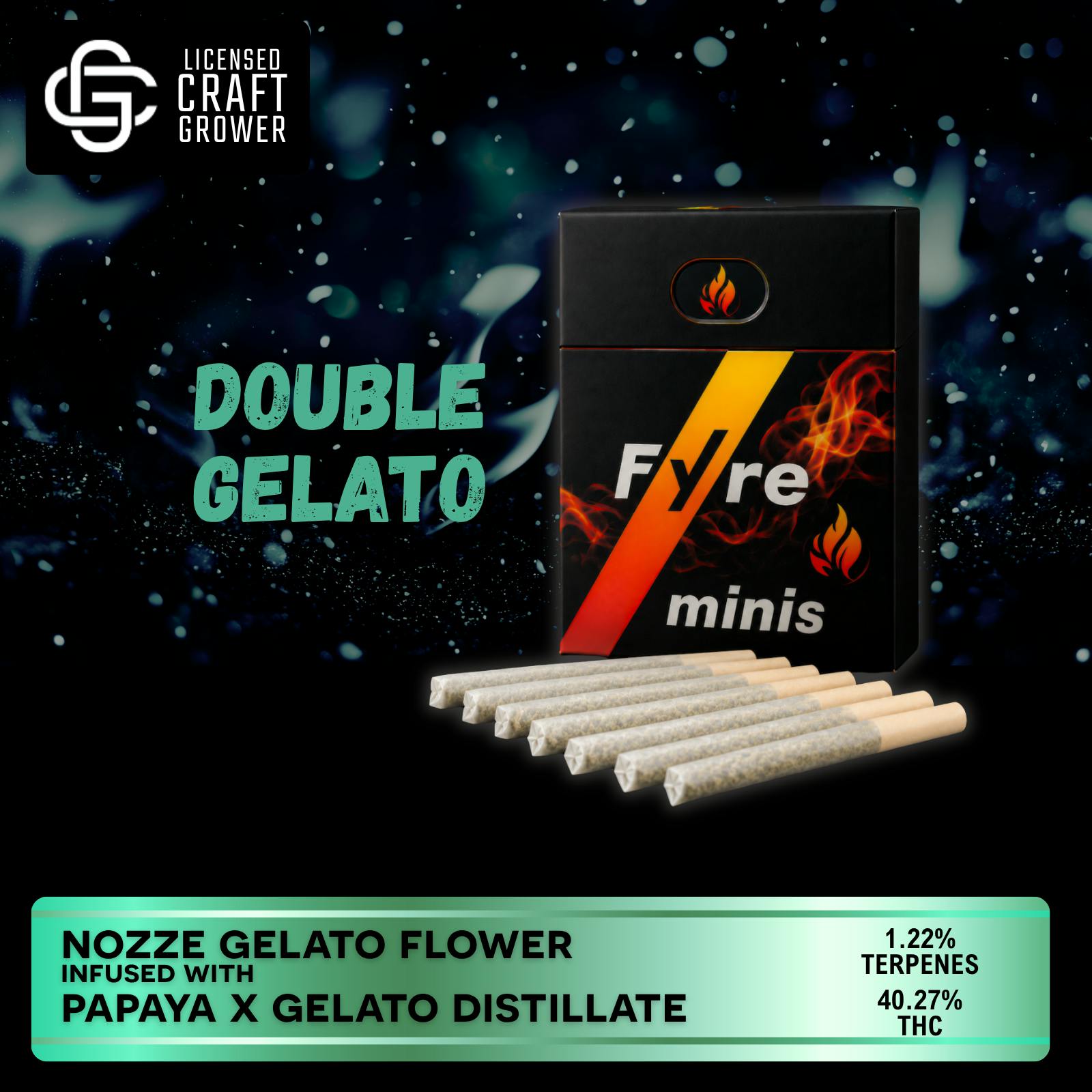 Fyre Lyte Mini Double Gelato Infused Pre-Rolls 8-Pack 2.4g