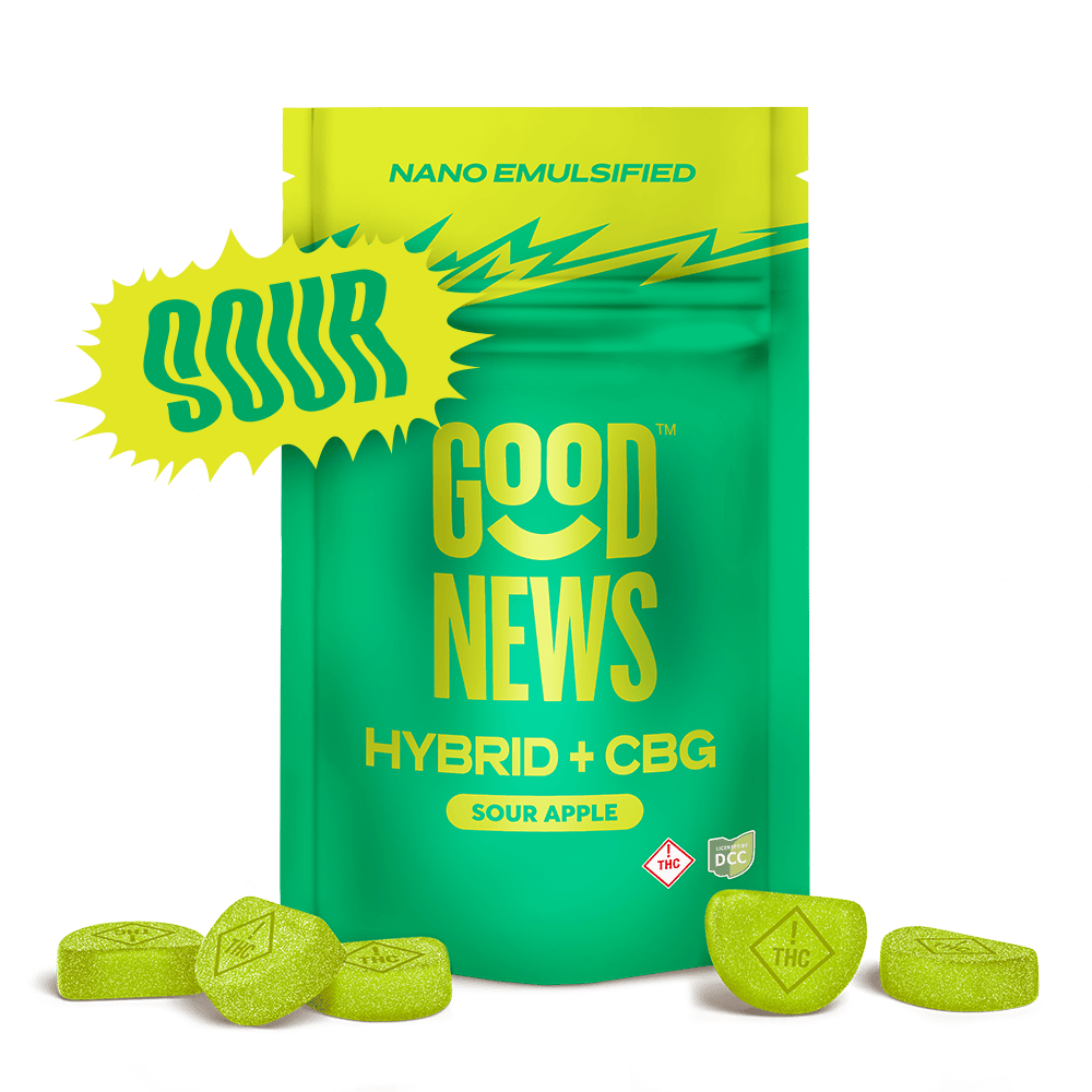 Nano-Emulsified | Sour Apple Gummies | 100mg | 10ct | 10mg/ea