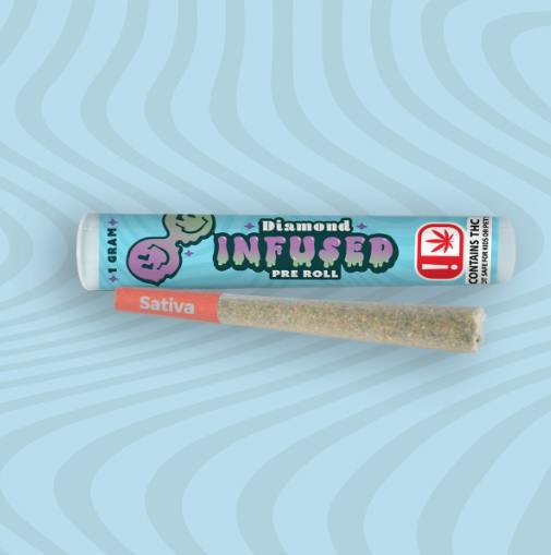 Orange Dreamsicle | Diamond Infused Joint | 1g