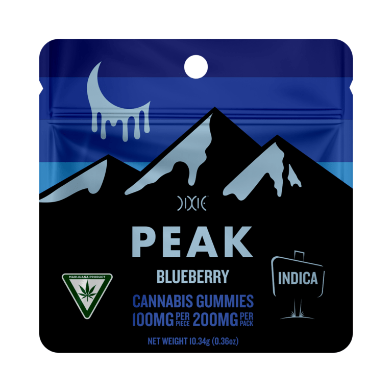 PEAK | Blueberry Gummies | 200mg | 2ct | 100mg/ea