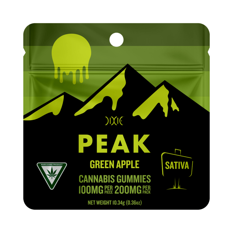 PEAK | Green Apple Gummies | 200mg | 2ct | 100mg/ea
