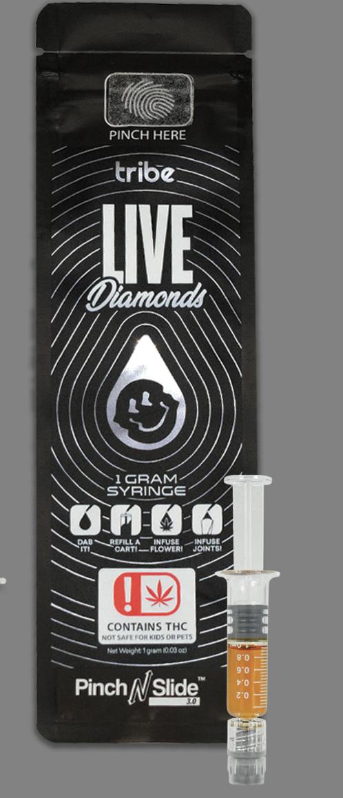 Blueberry Muffin | Live Diamond RSO Syringe | 1g