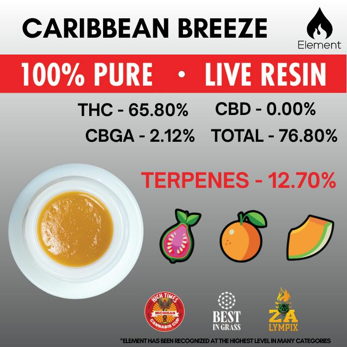 Element Live Resin 1g - Caribbean Breeze