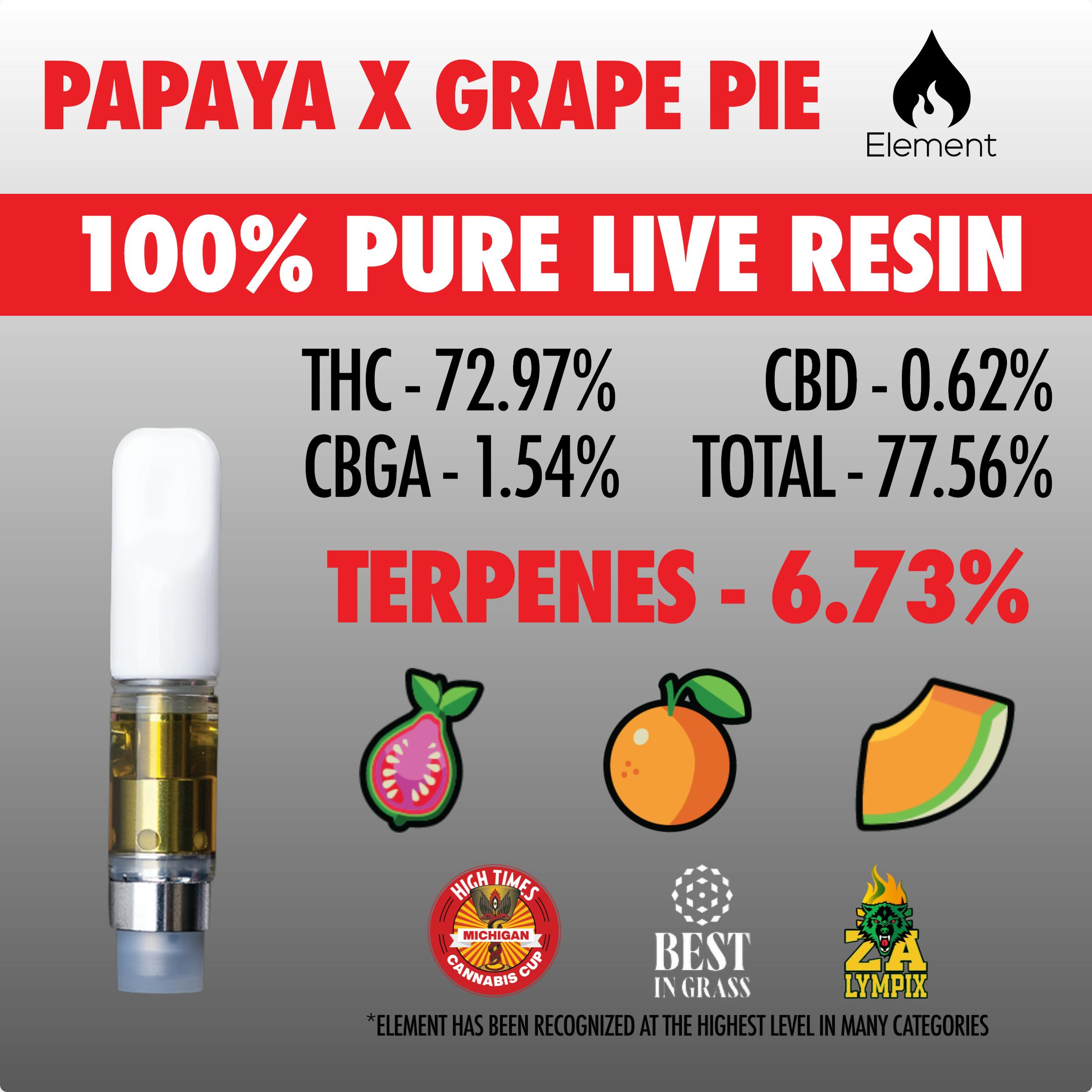 Element Pure Live Cart 0.5g - Papaya x Grape Pie