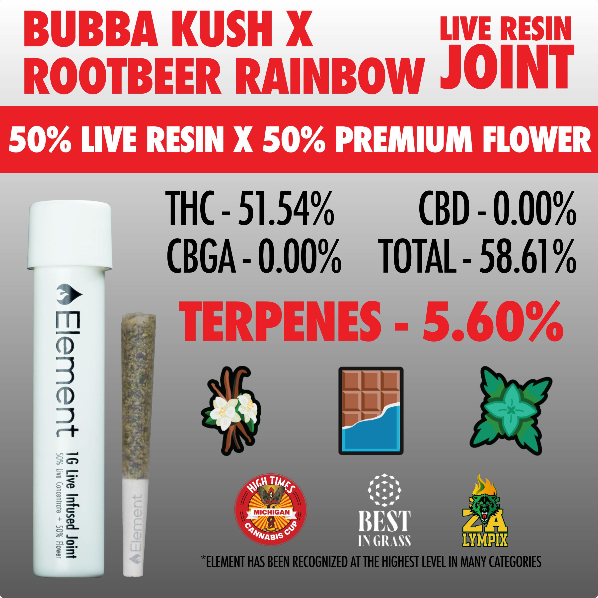 Element x Bud Hub - Live Resin Joint 1g - Bubba Kush x Rootbeer Rainbow by Element